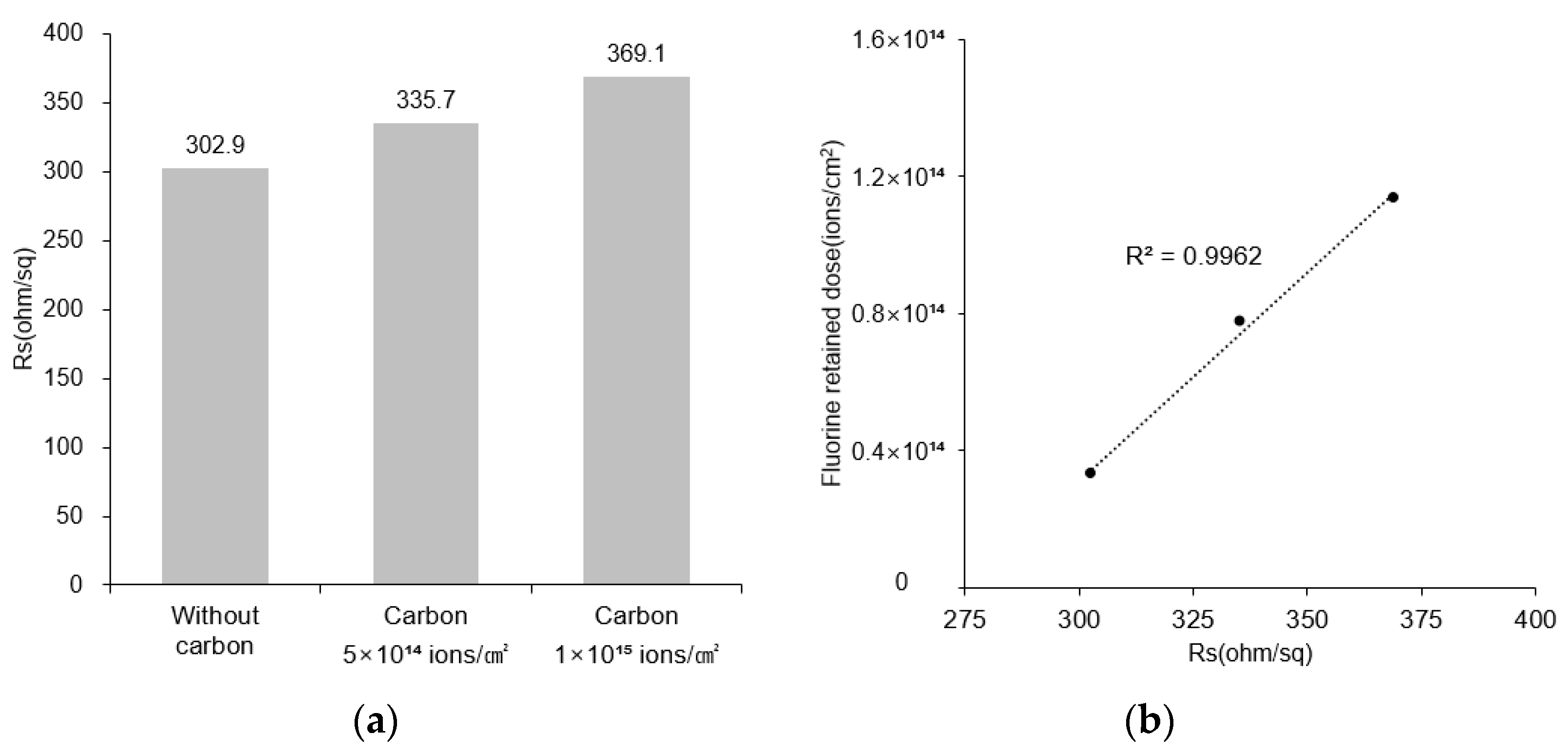 Crystals 11 01106 g006