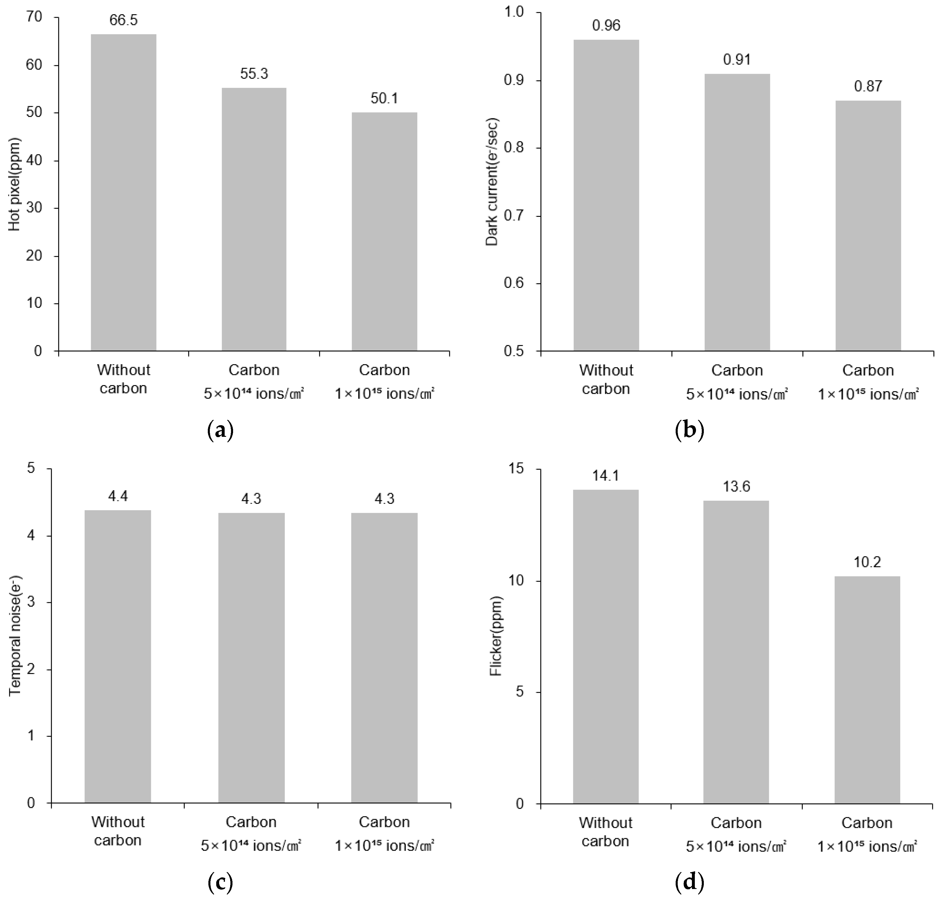 Crystals 11 01106 g008