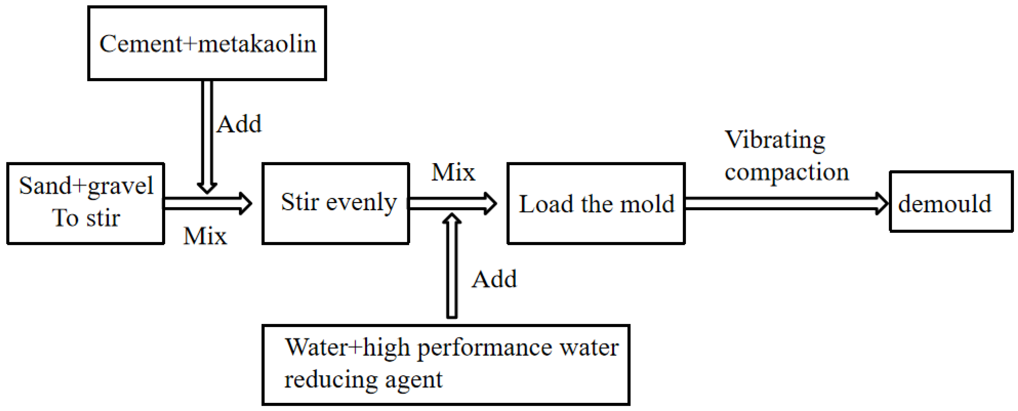 Crystals 11 01108 g001