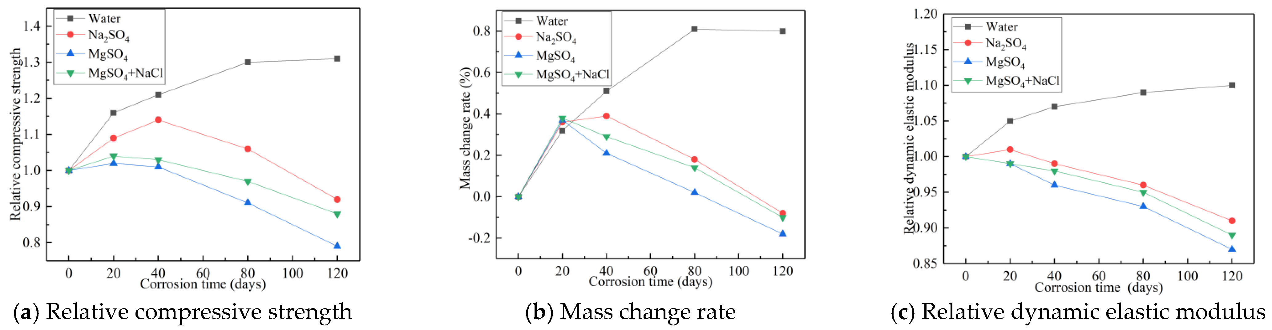 Crystals 11 01108 g005