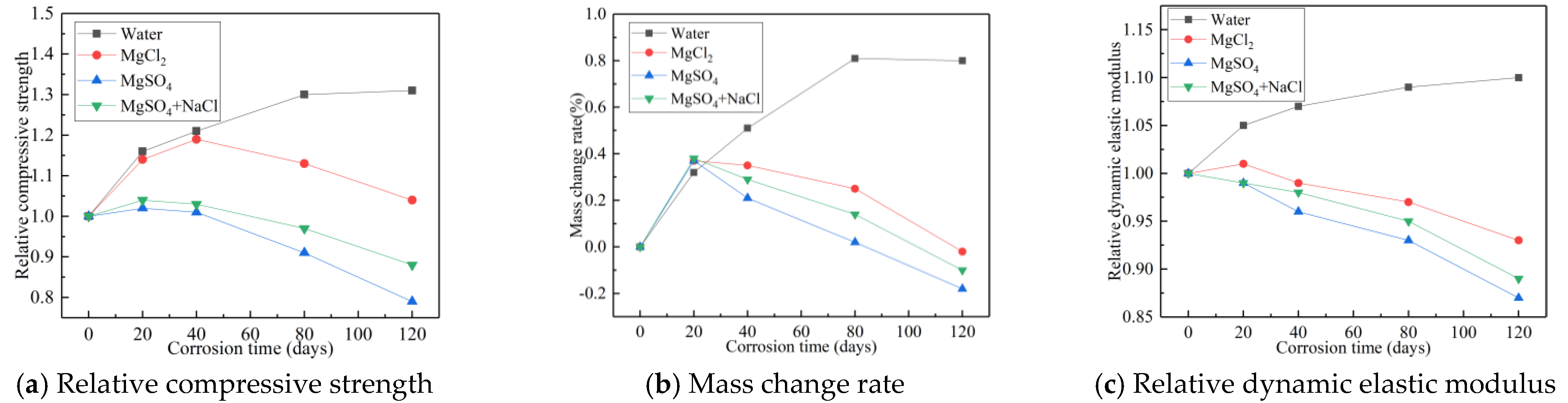 Crystals 11 01108 g006