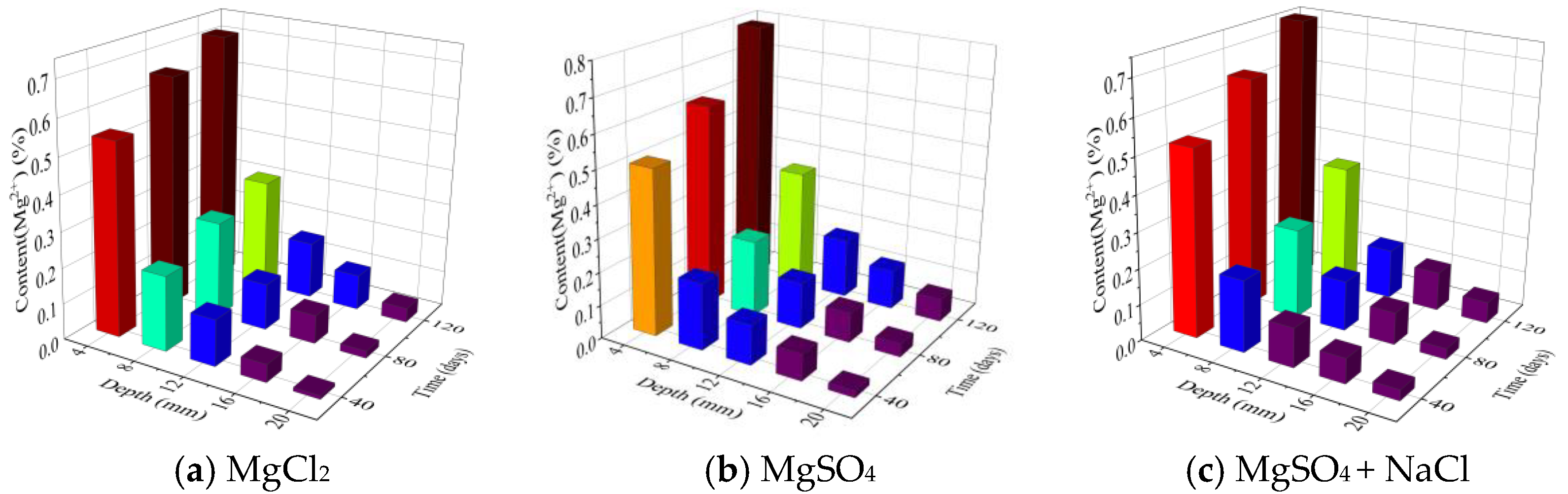 Crystals 11 01108 g009