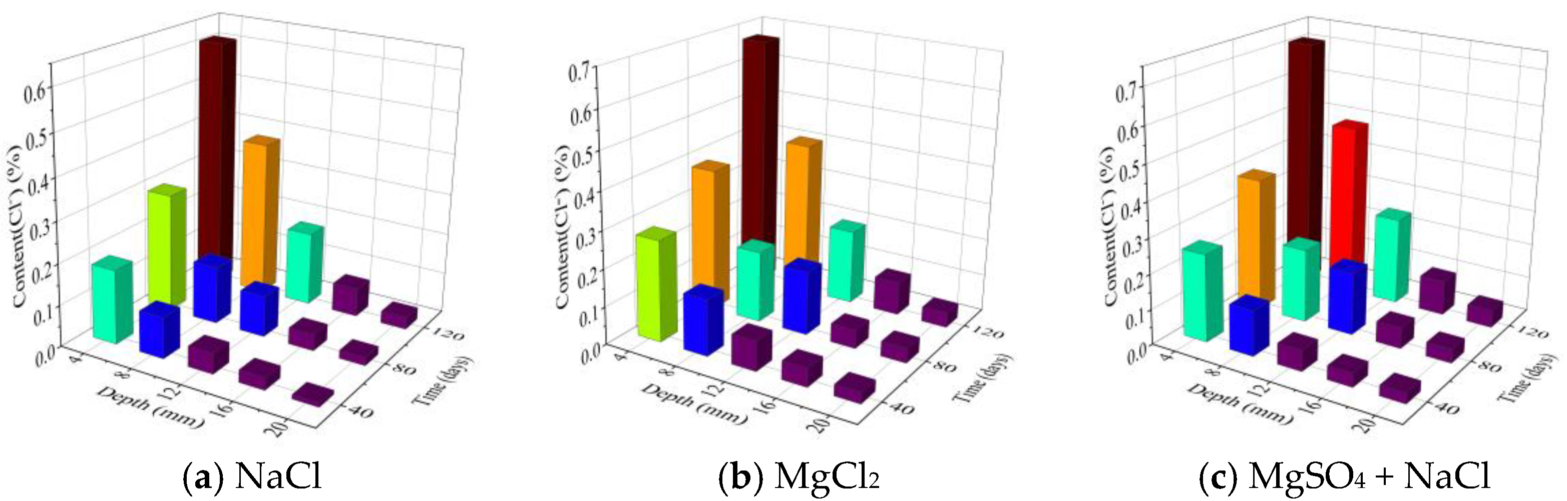 Crystals 11 01108 g010
