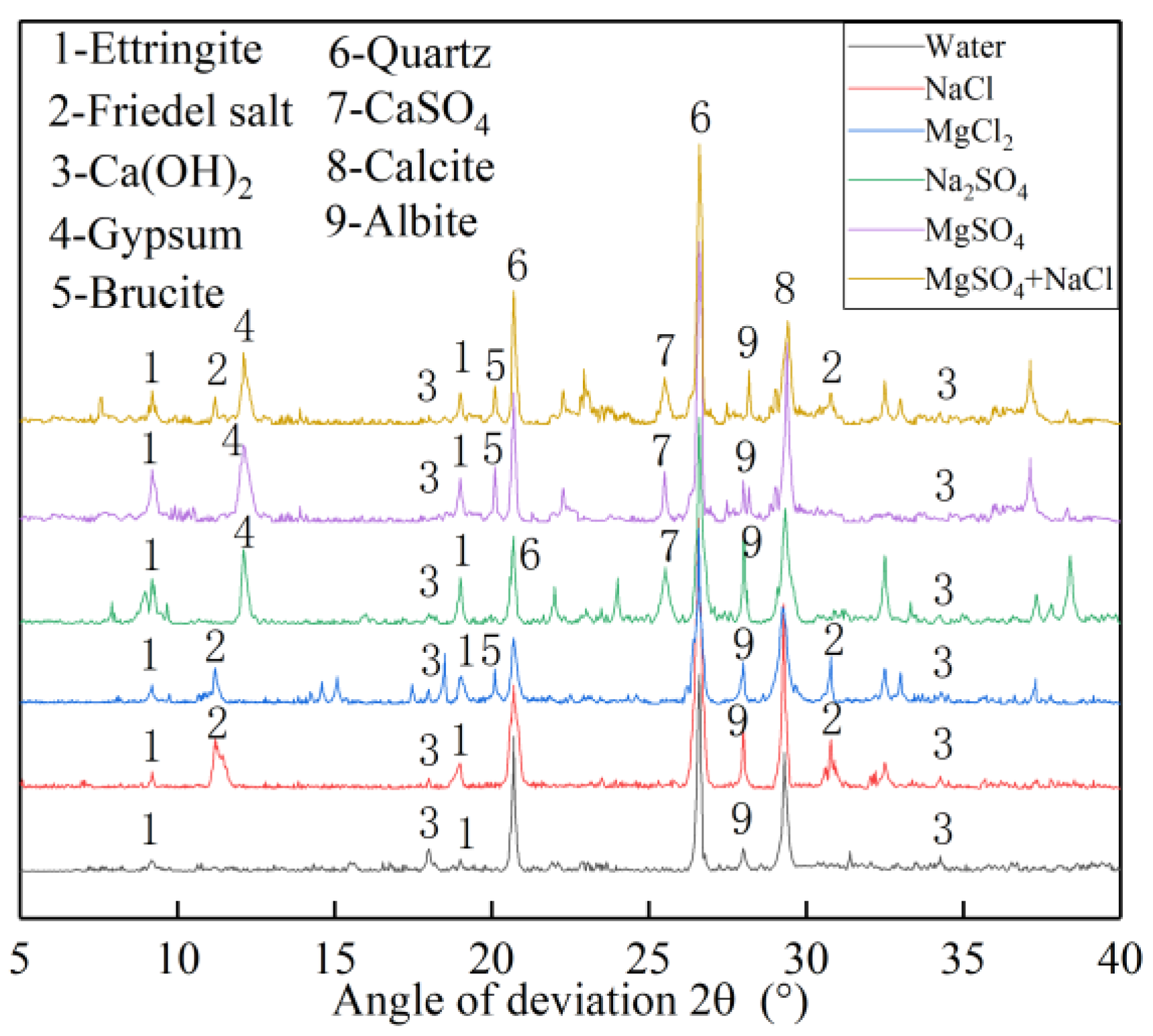 Crystals 11 01108 g012