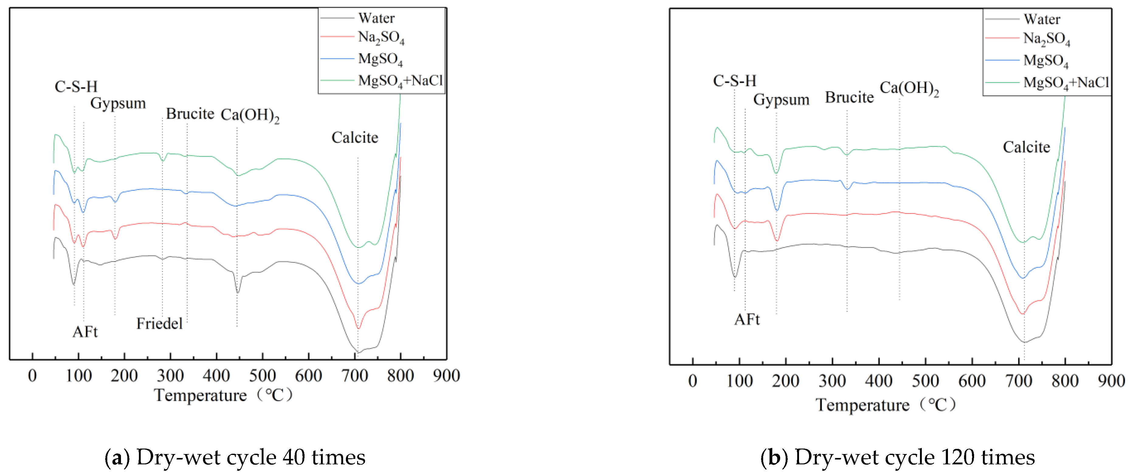 Crystals 11 01108 g013