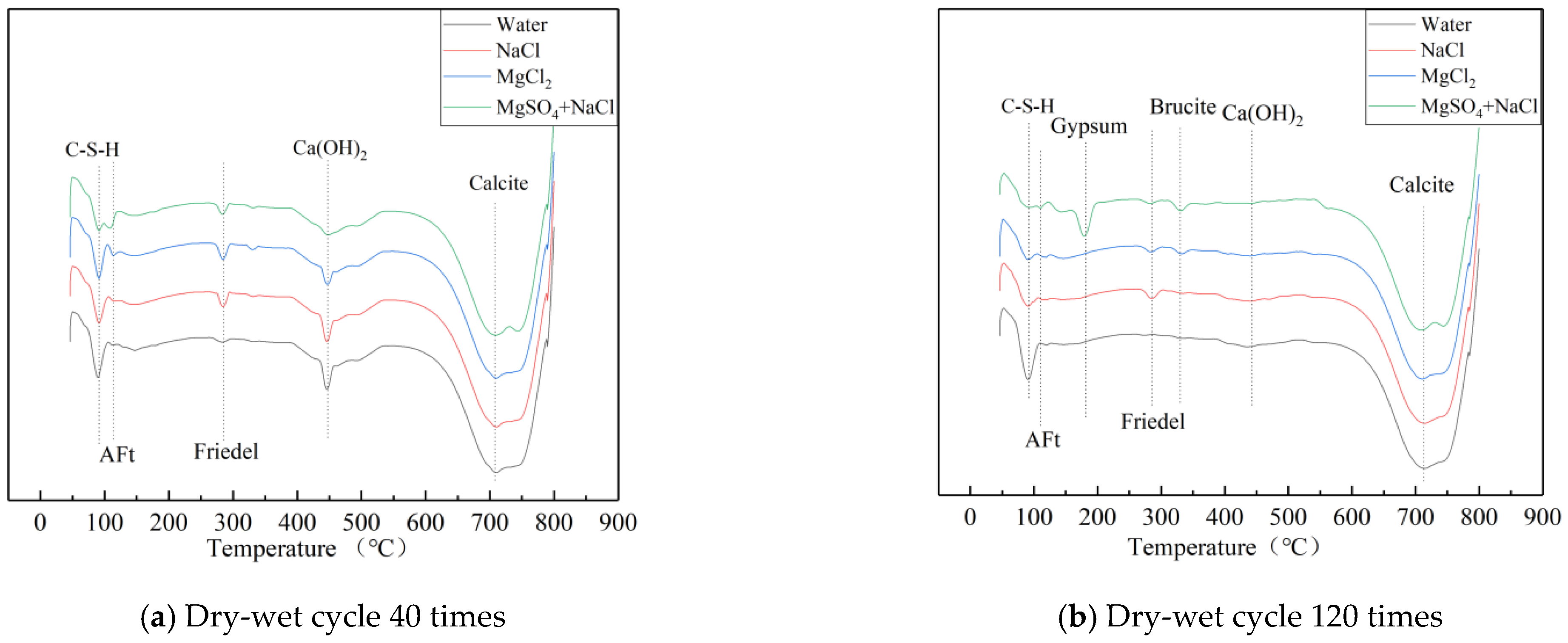 Crystals 11 01108 g015