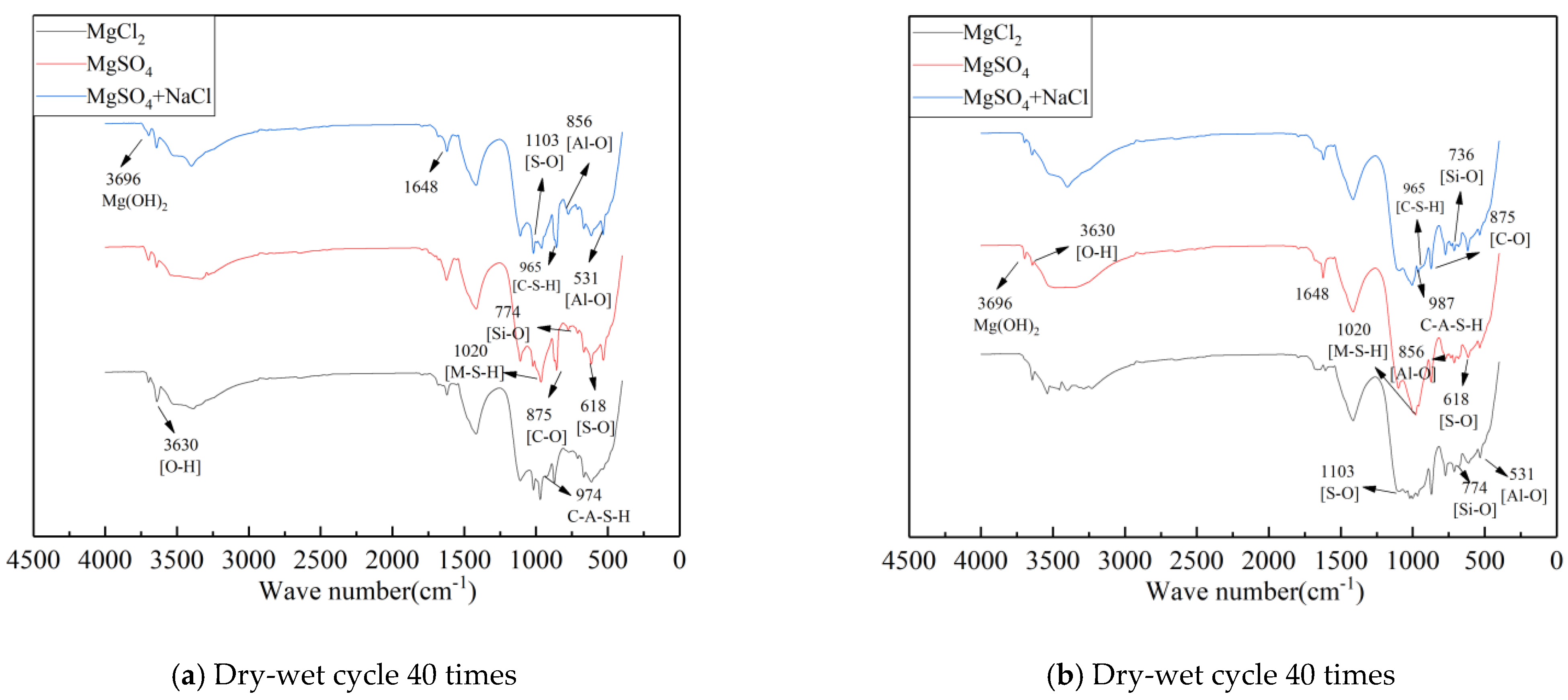 Crystals 11 01108 g016