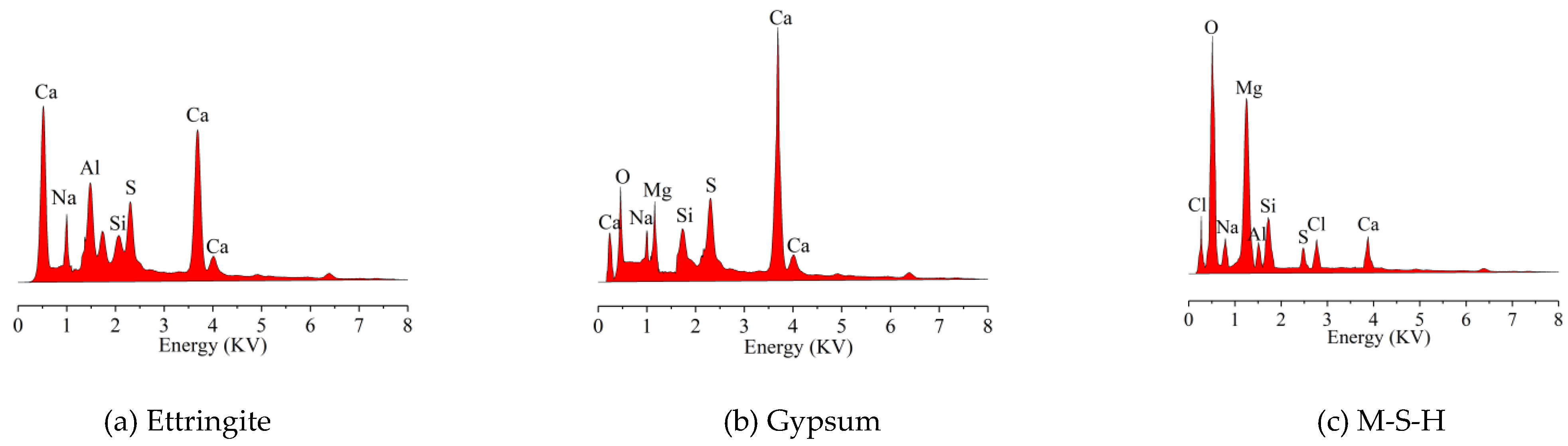 Crystals 11 01108 g020