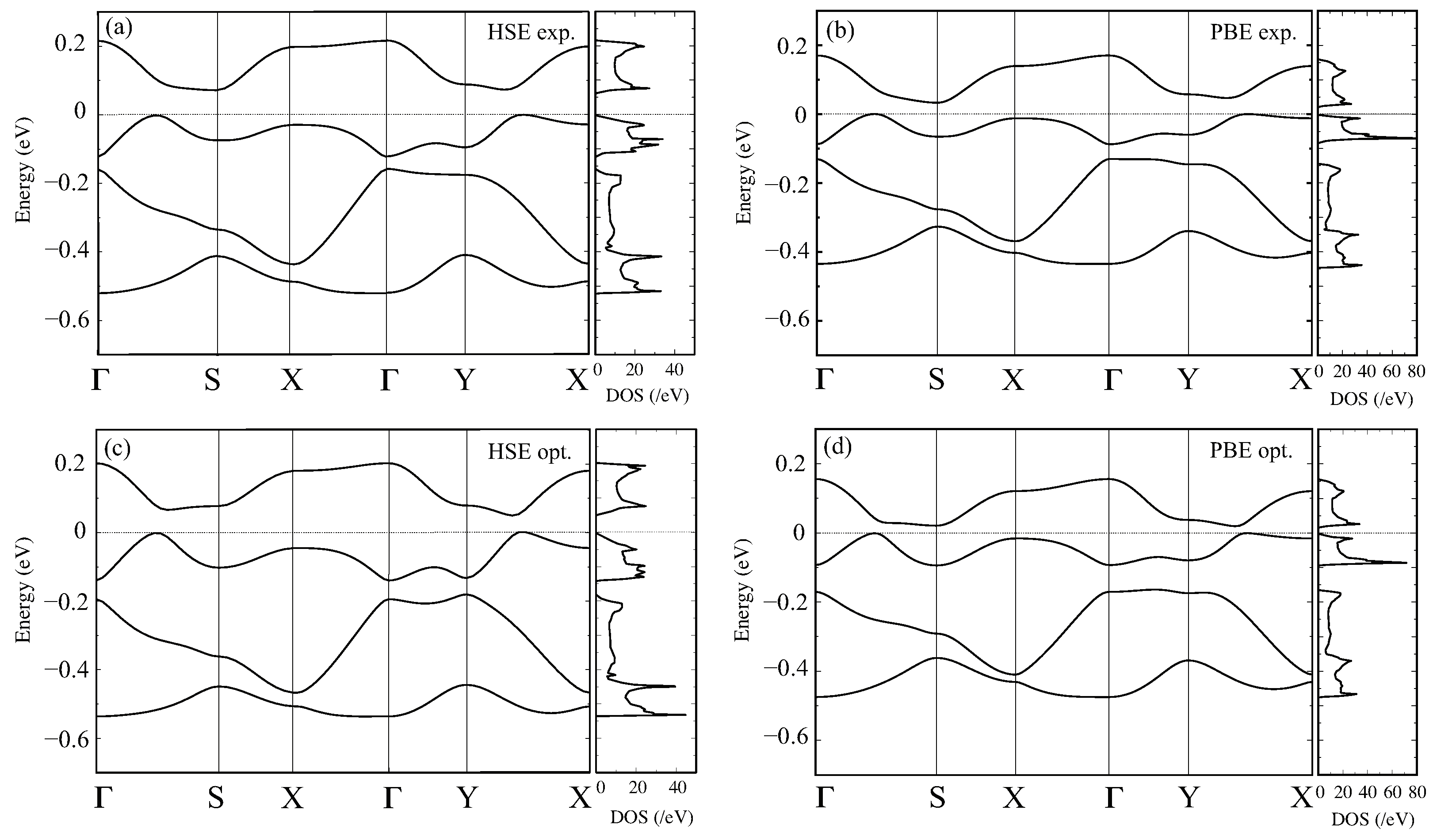Crystals 11 01109 g003
