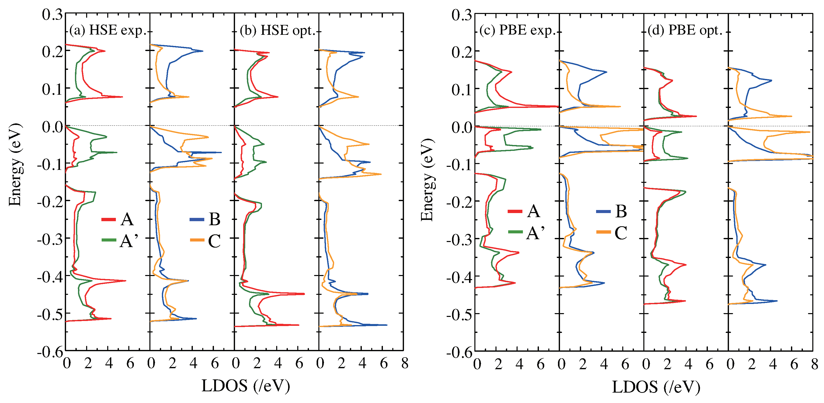 Crystals 11 01109 g004