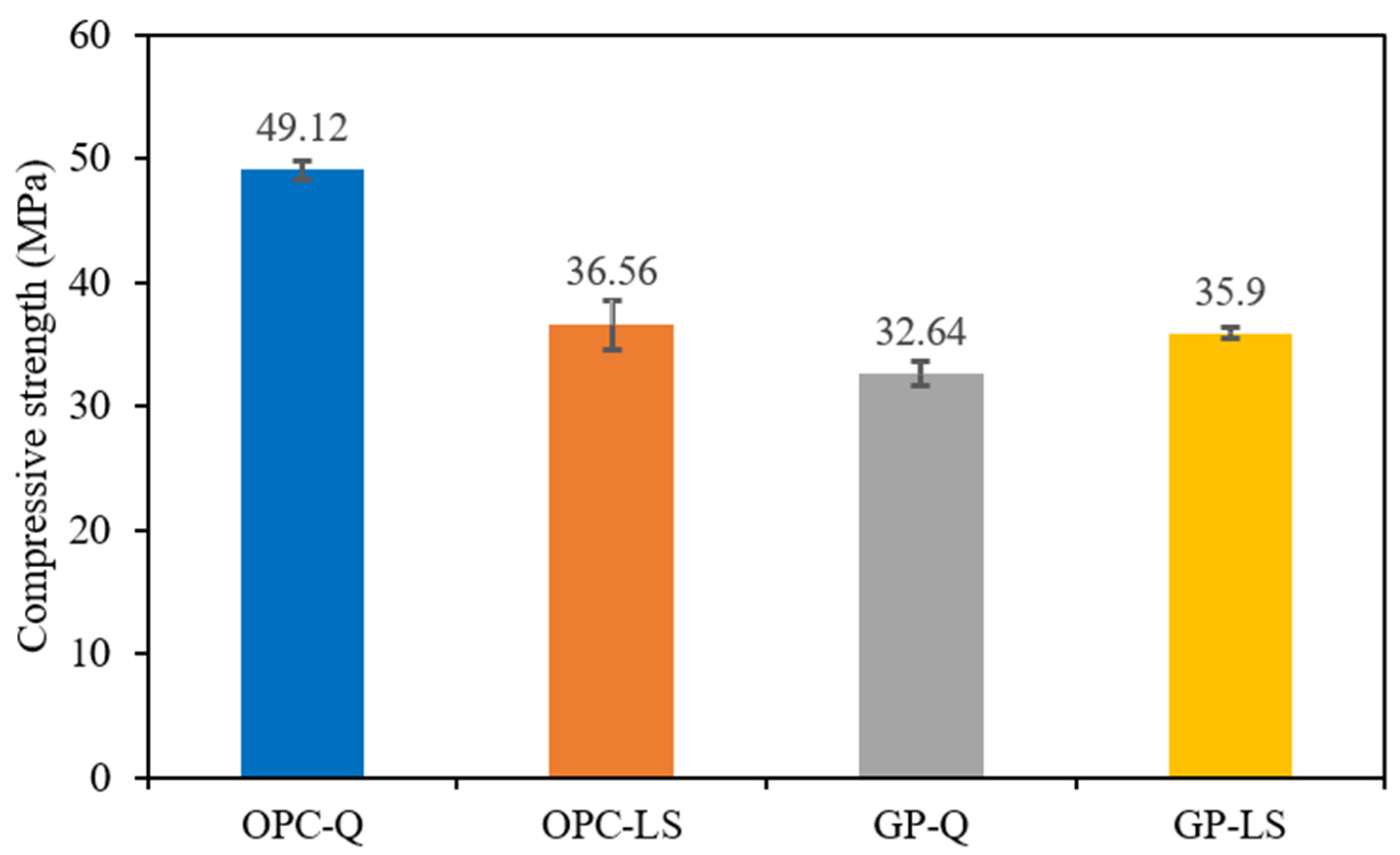 Crystals 11 01110 g001