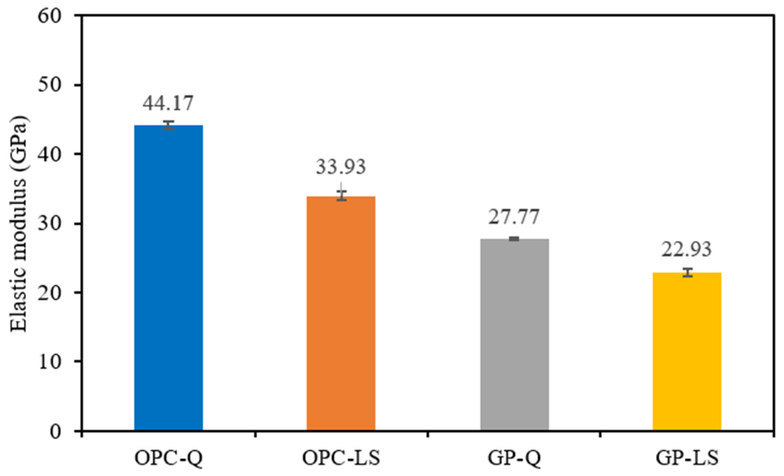 Crystals 11 01110 g002