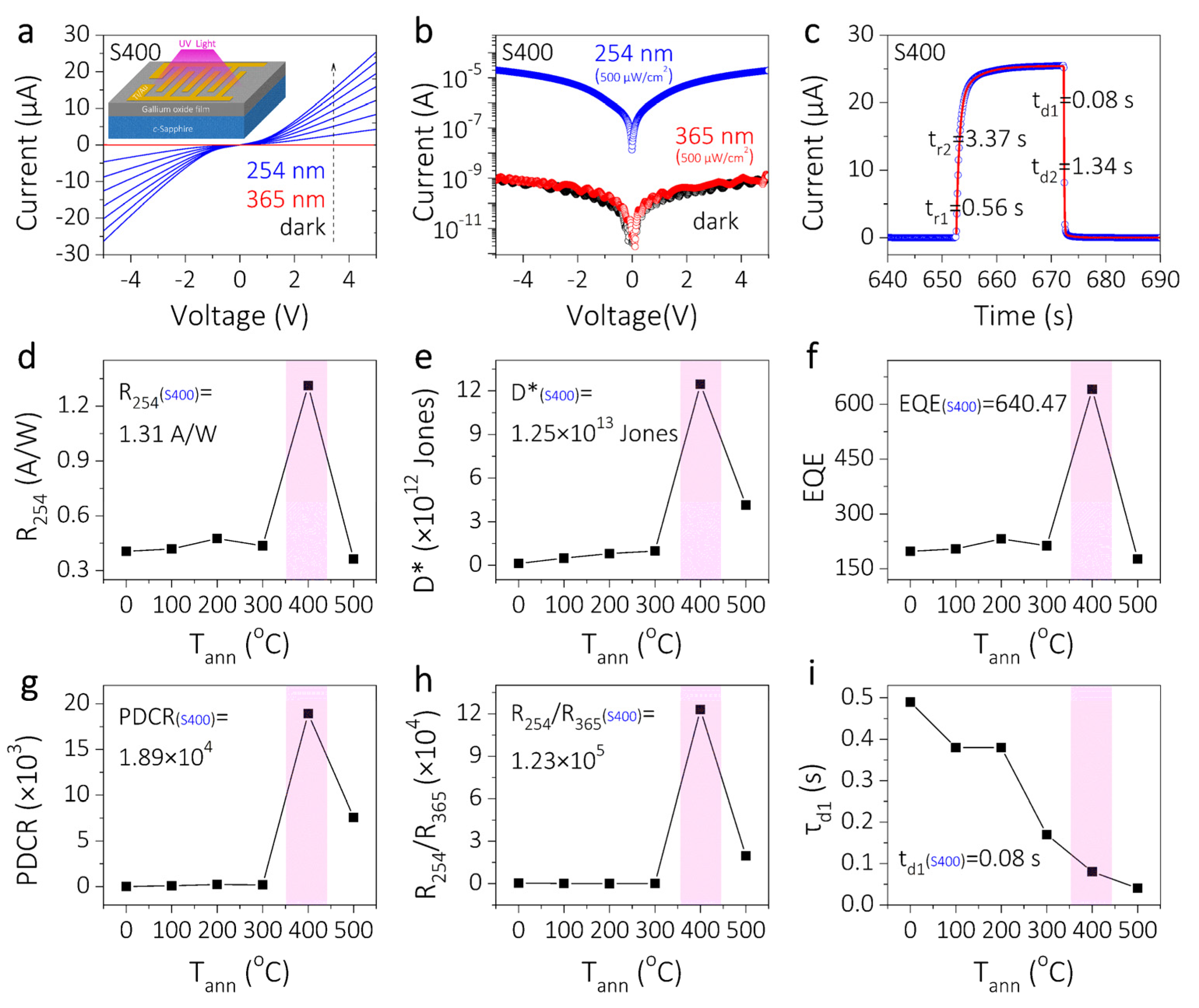 Crystals 11 01111 g002