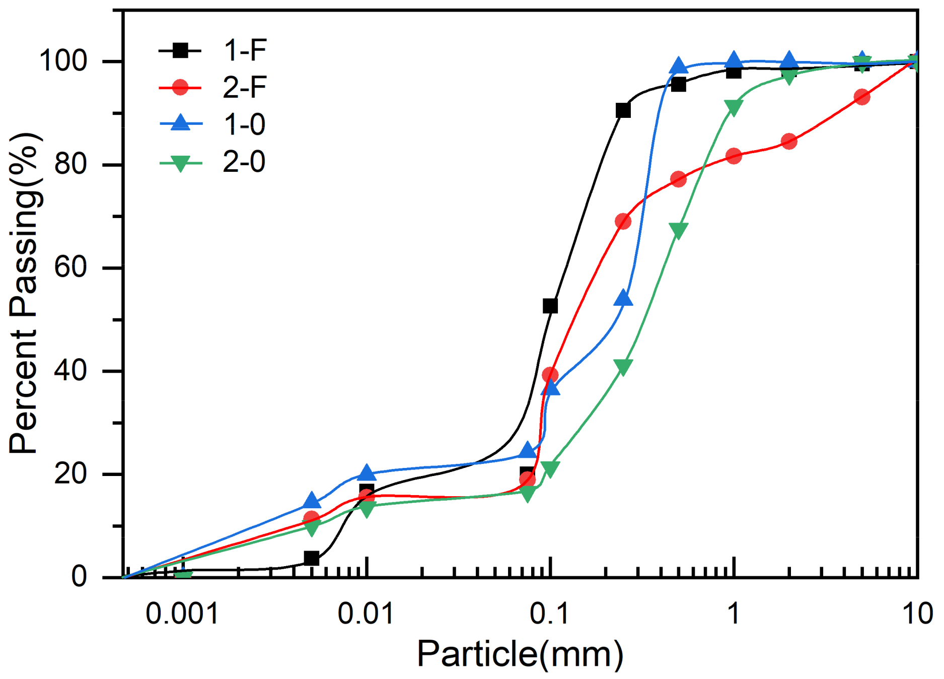 Crystals 11 01112 g002