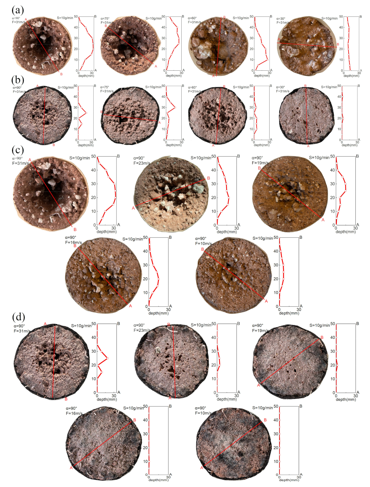 Crystals 11 01112 g012