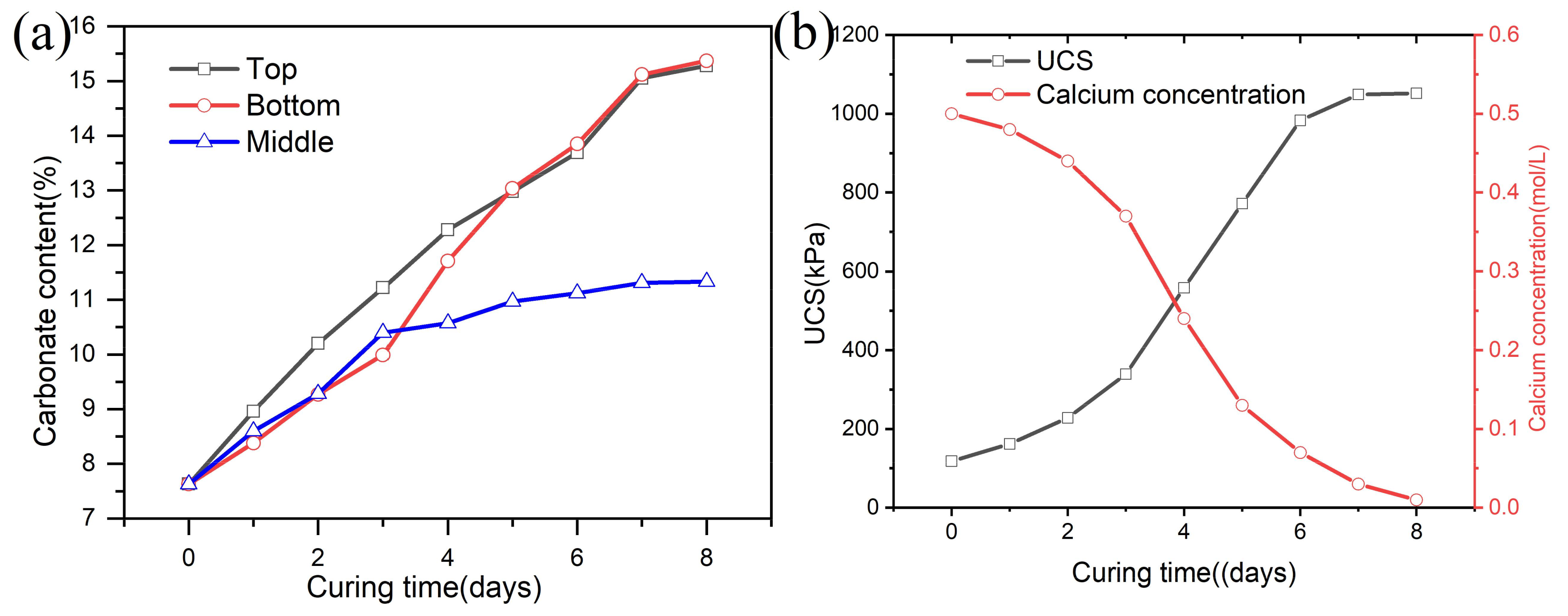 Crystals 11 01112 g016