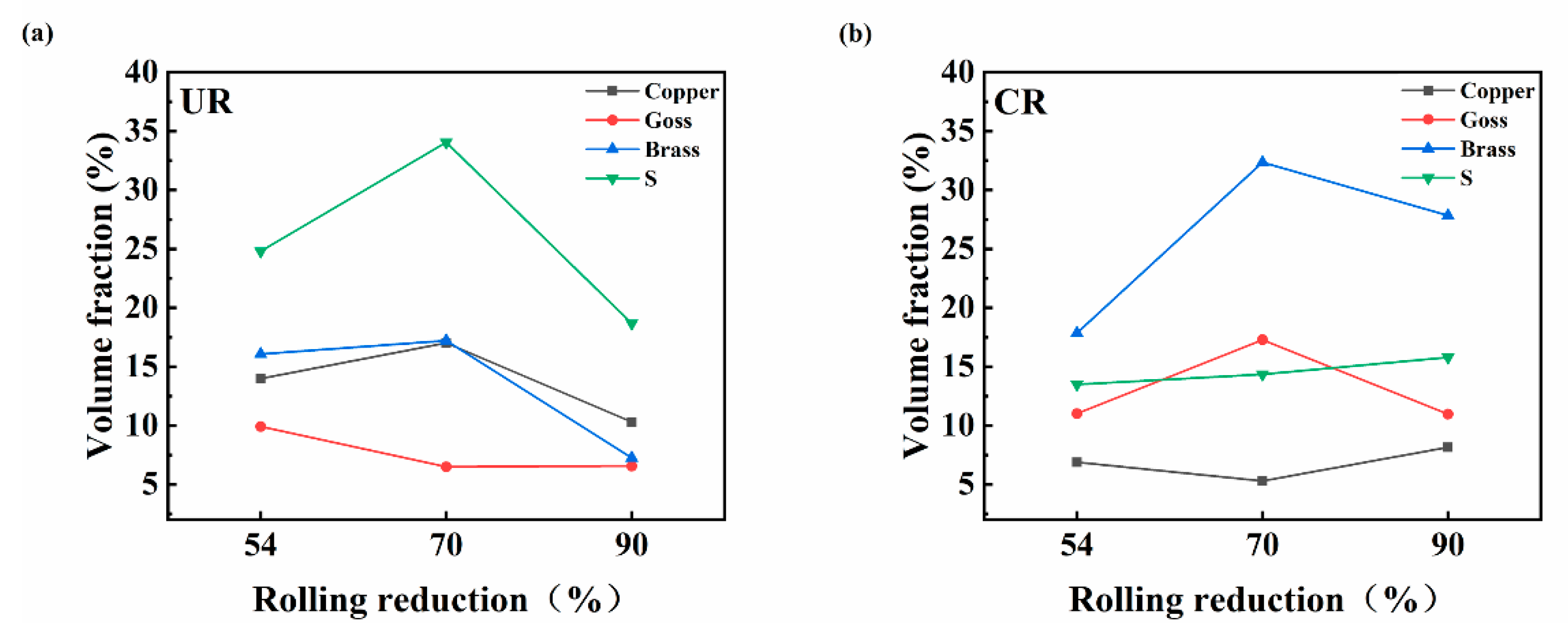 Crystals 11 01113 g006
