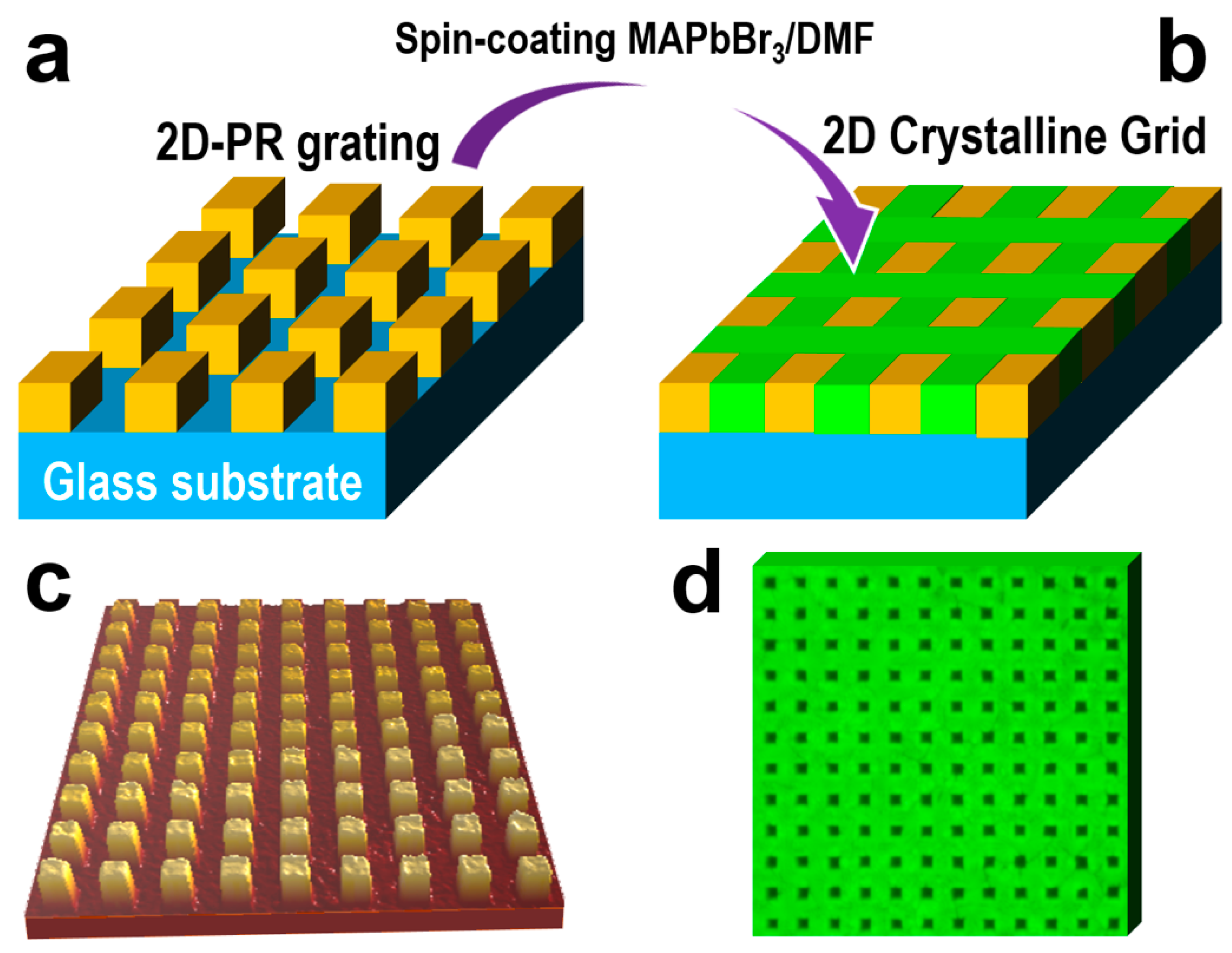 Crystals 11 01114 g001
