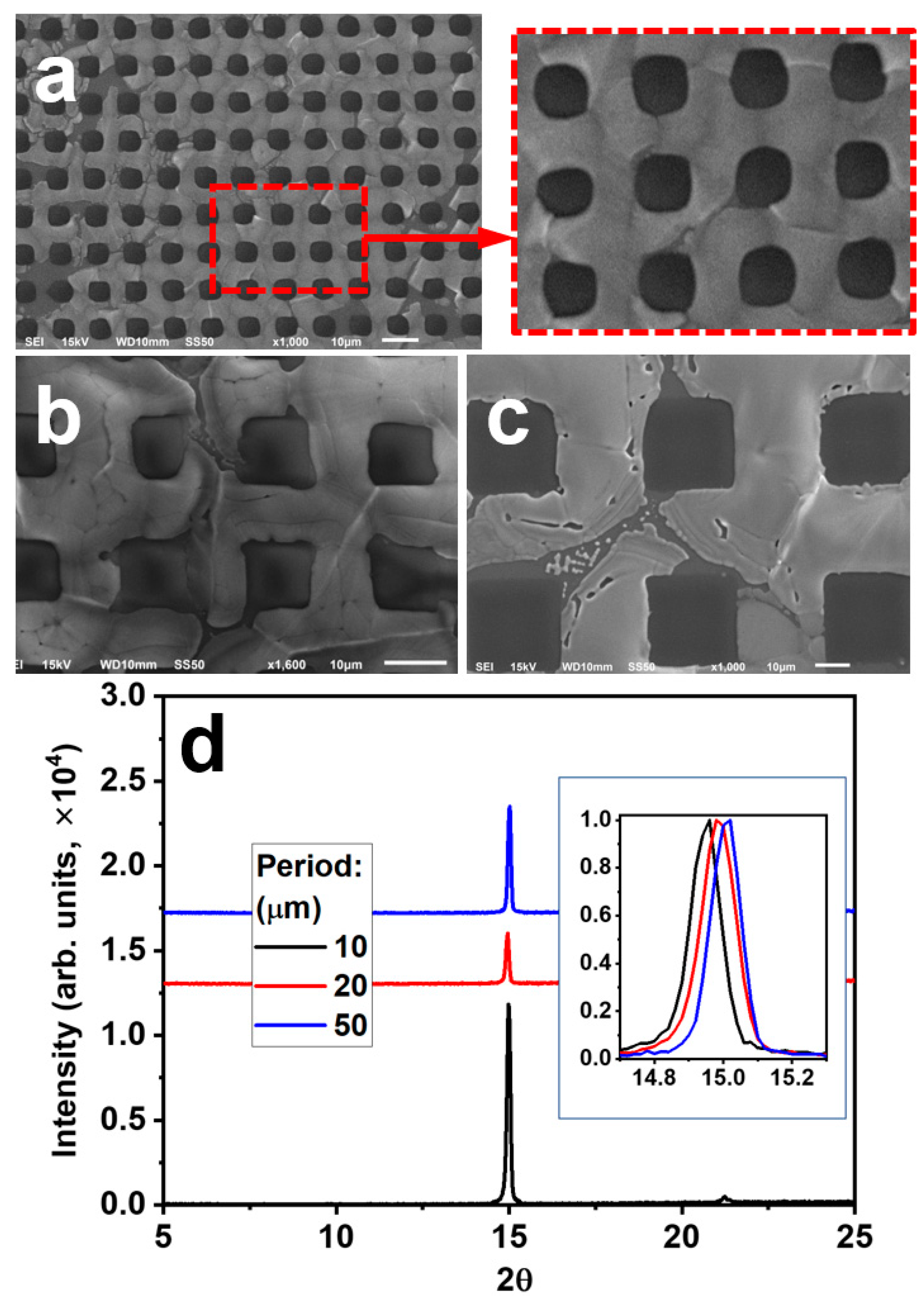 Crystals 11 01114 g003