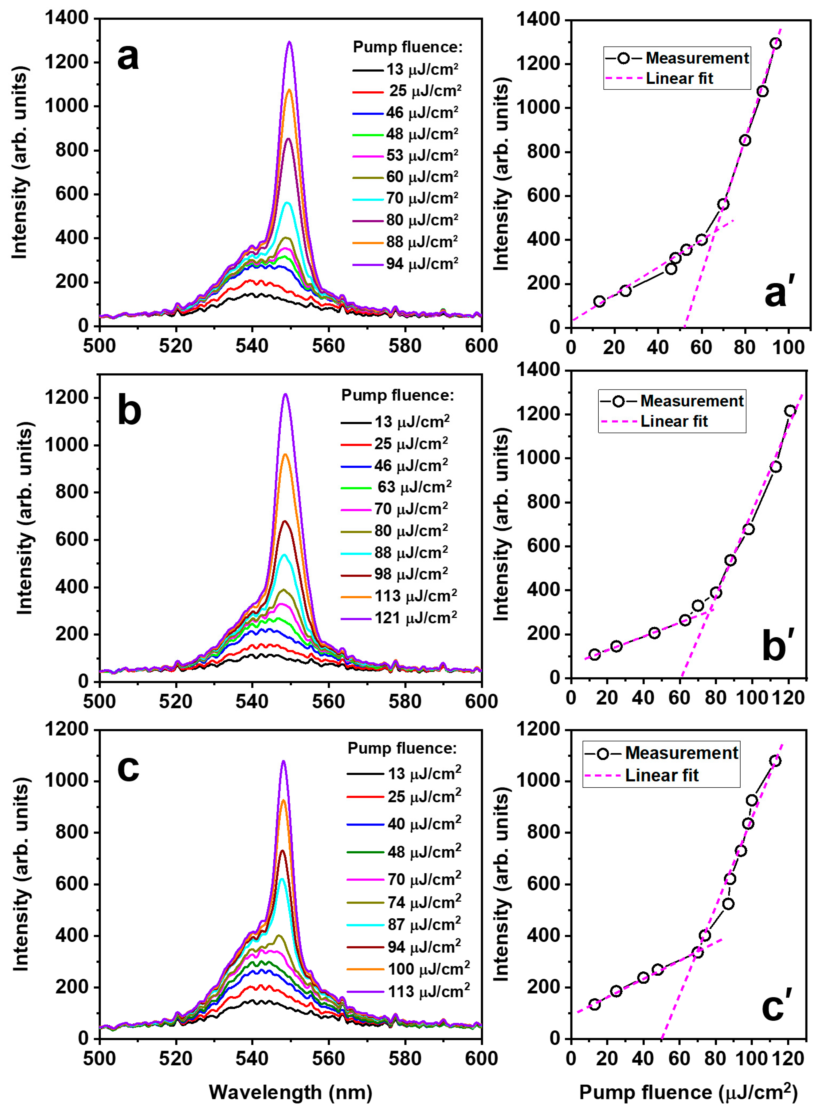 Crystals 11 01114 g005