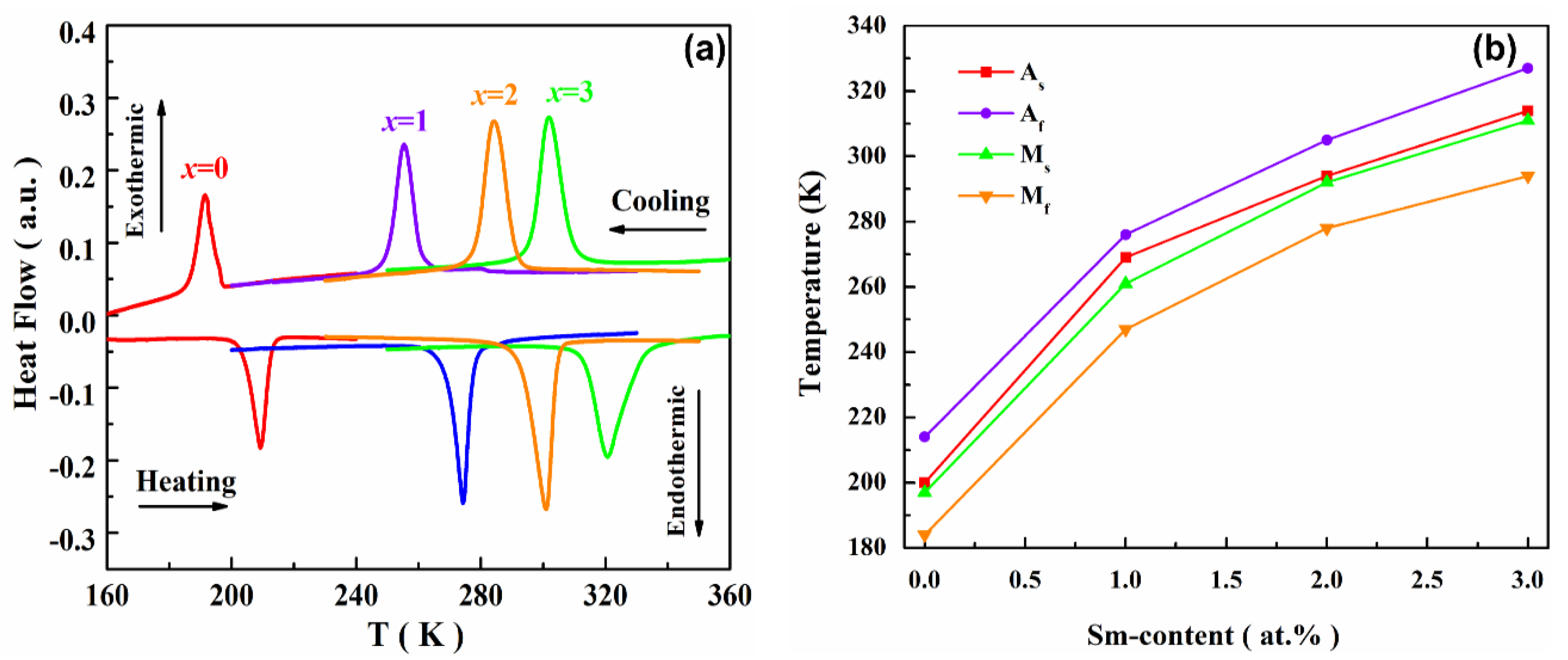 Crystals 11 01115 g002