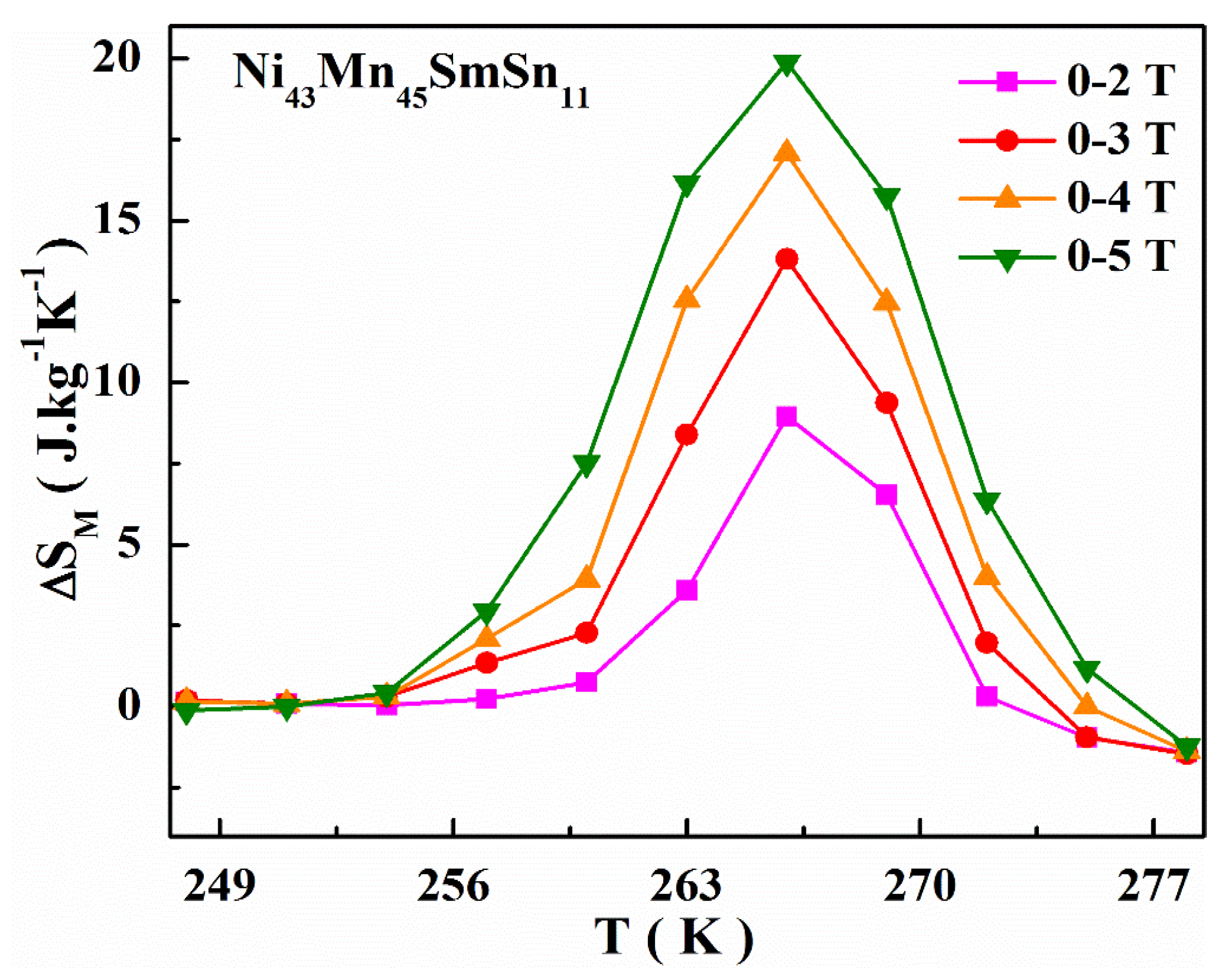 Crystals 11 01115 g005