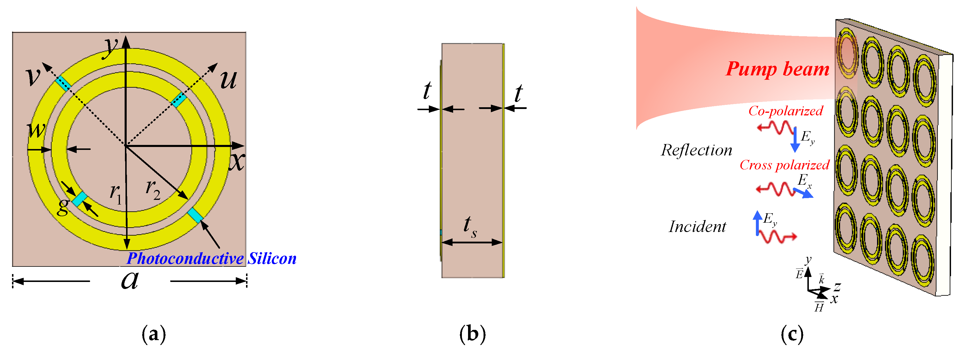 Crystals 11 01116 g001