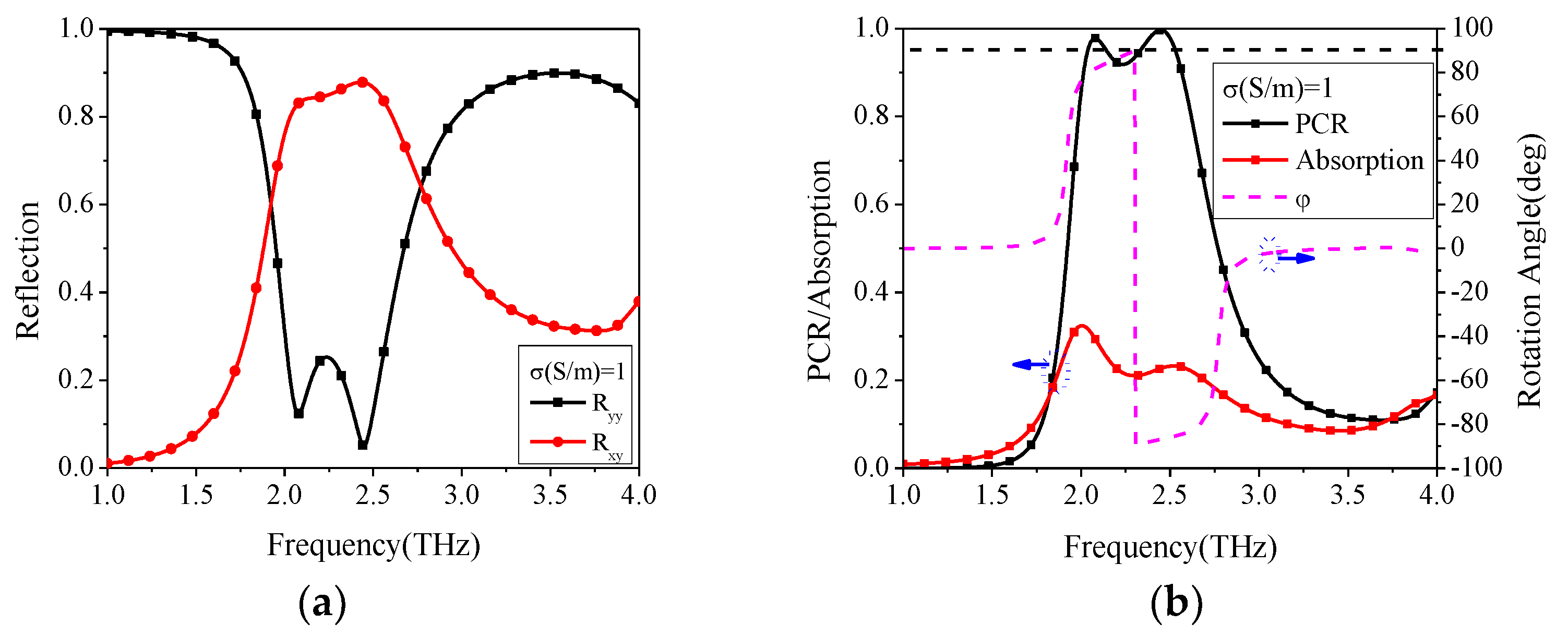 Crystals 11 01116 g002
