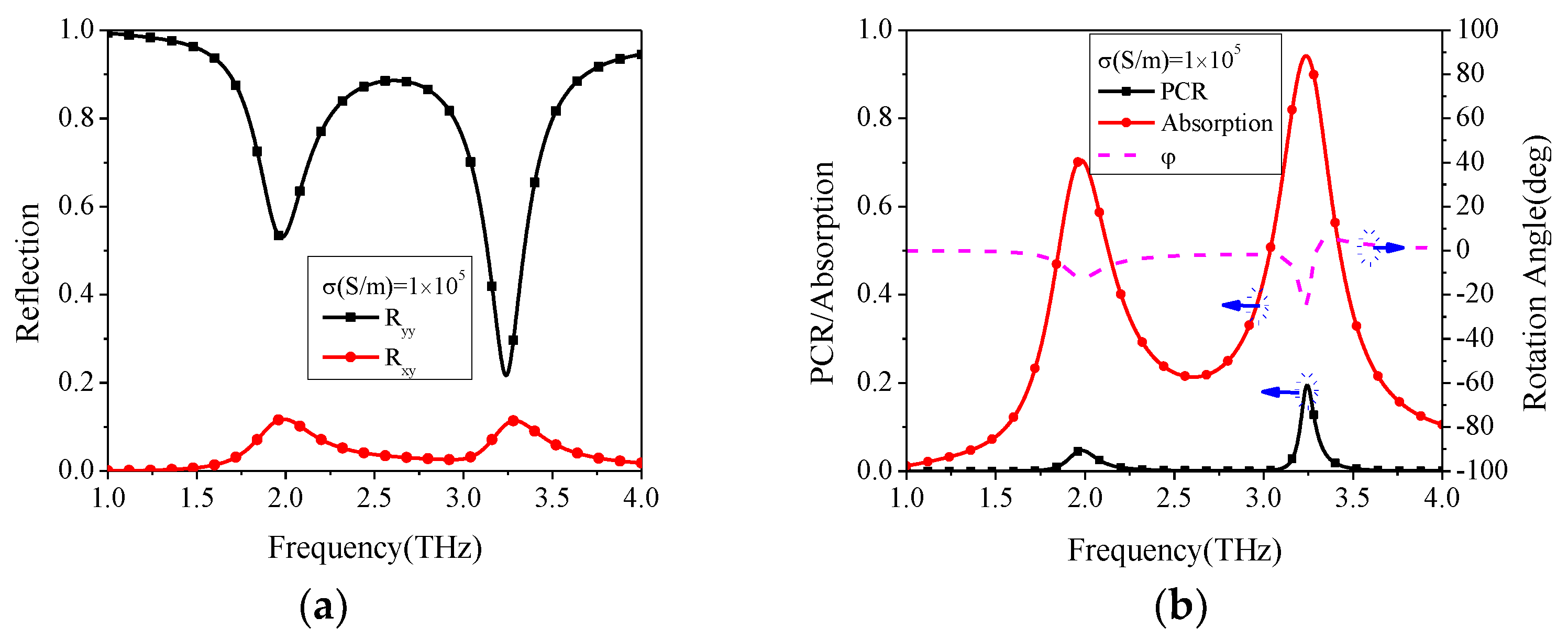 Crystals 11 01116 g003