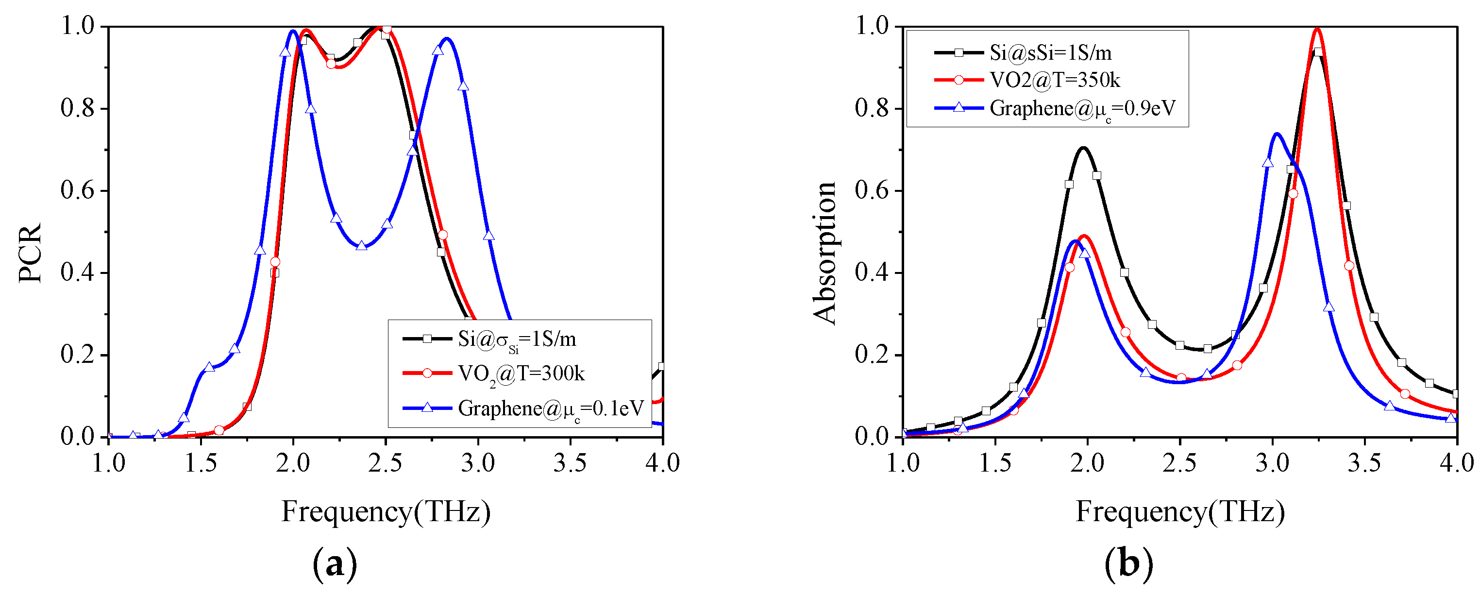Crystals 11 01116 g008