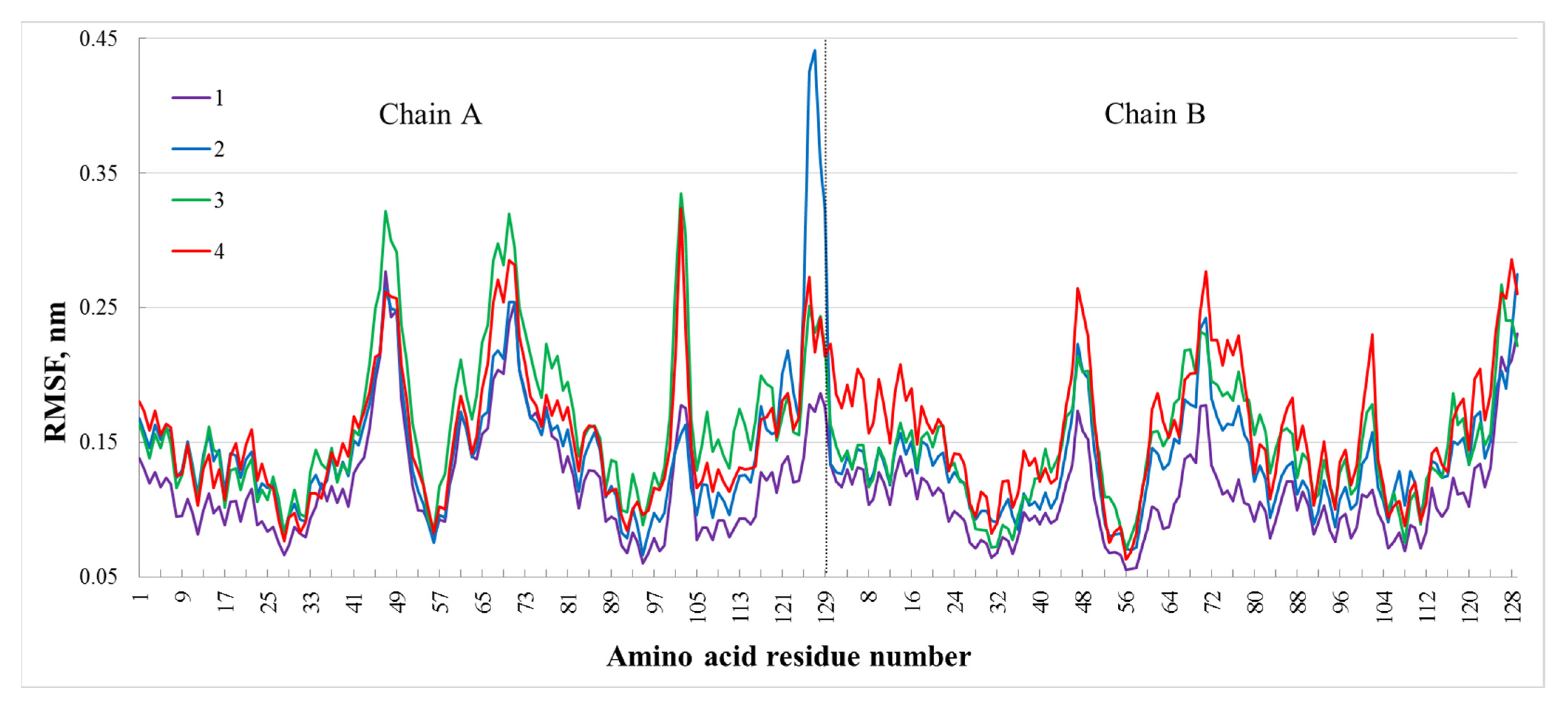 Crystals 11 01121 g001 550