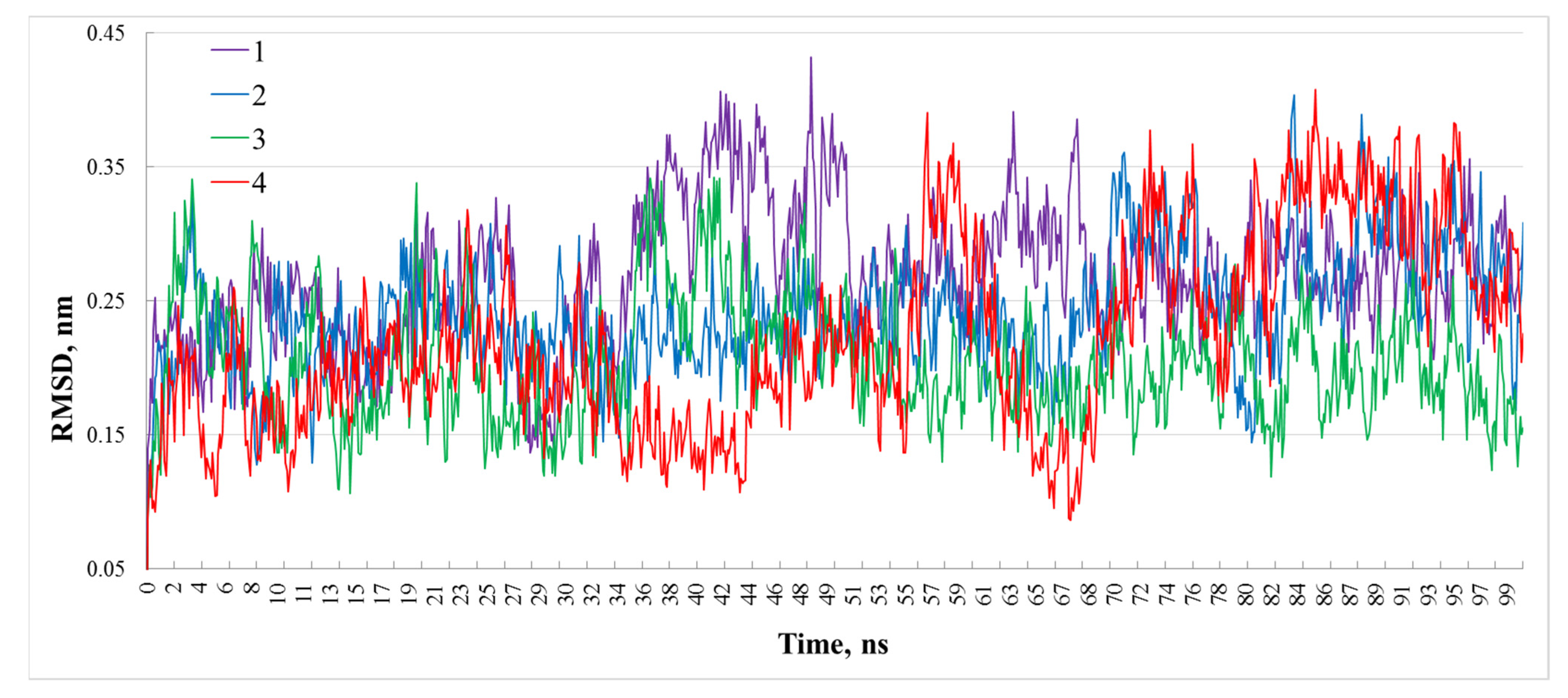 Crystals 11 01121 g002 550