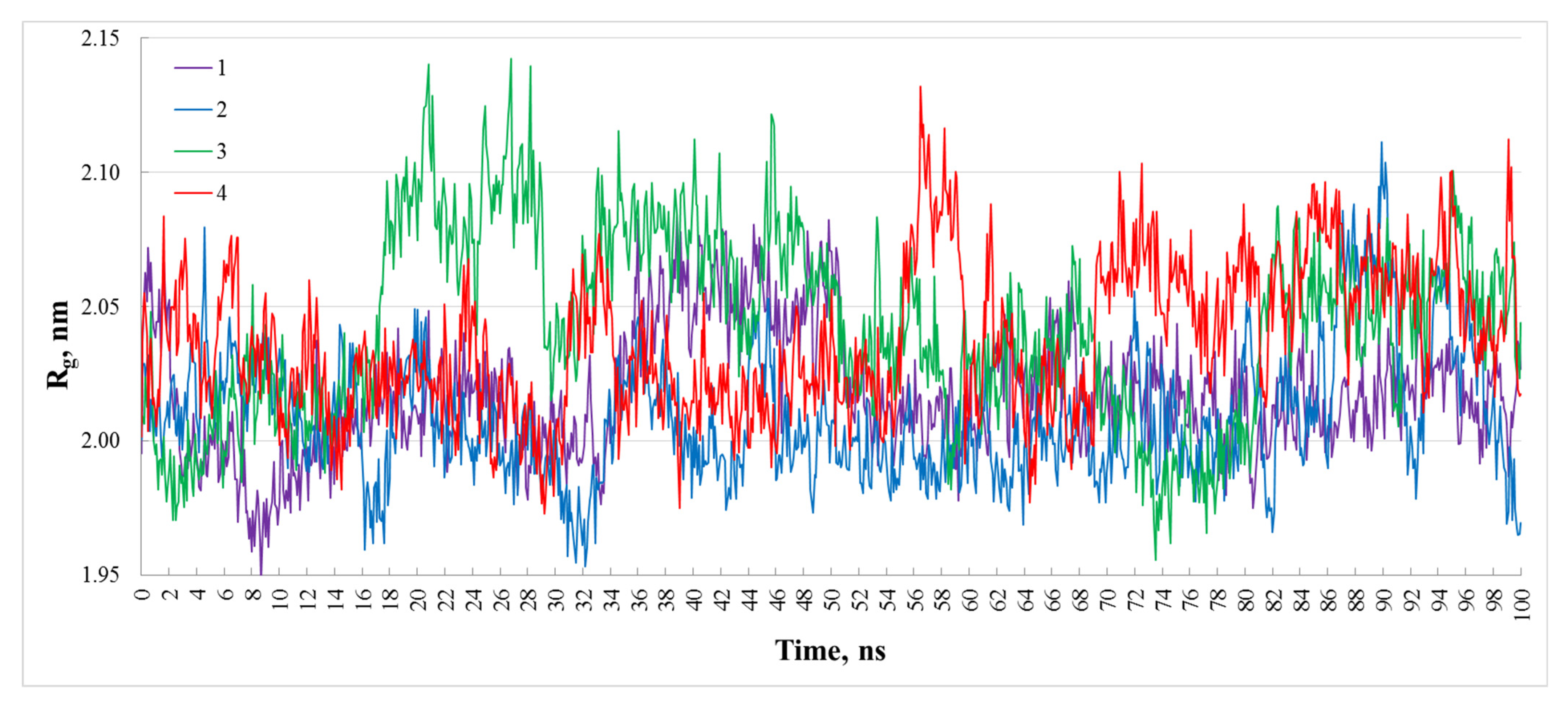 Crystals 11 01121 g003 550