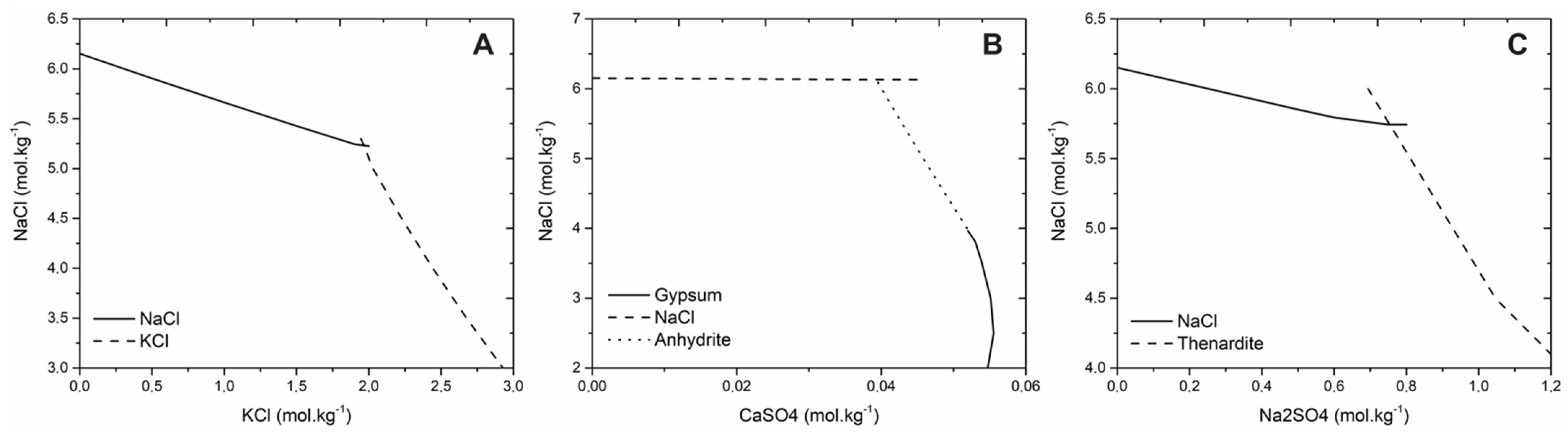 Crystals 11 01122 g001
