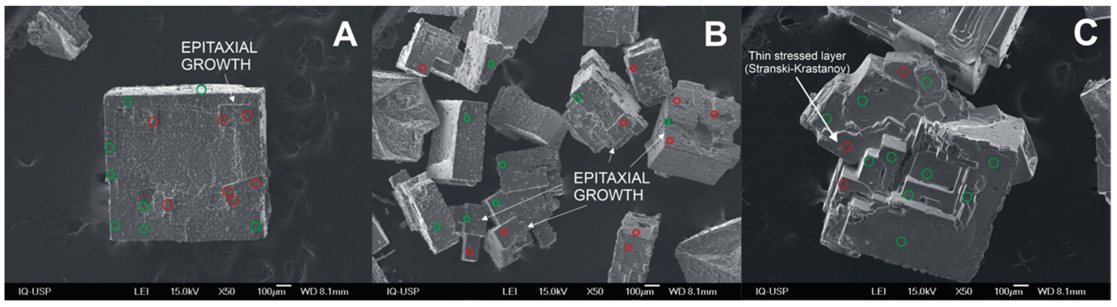 Crystals 11 01122 g006