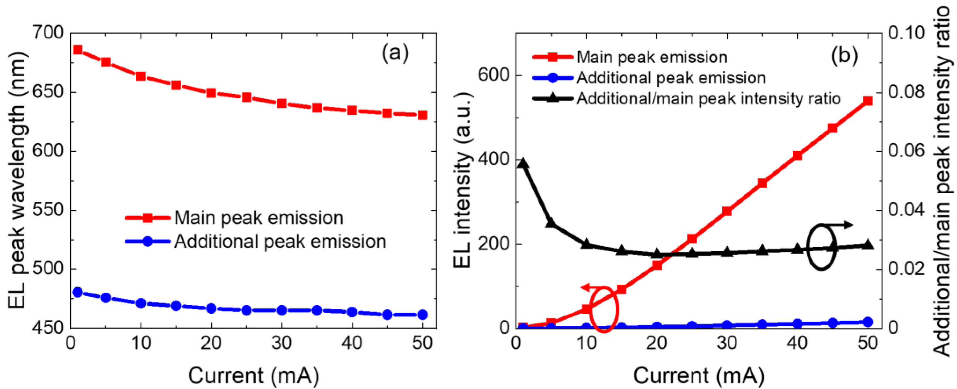 Crystals 11 01123 g003
