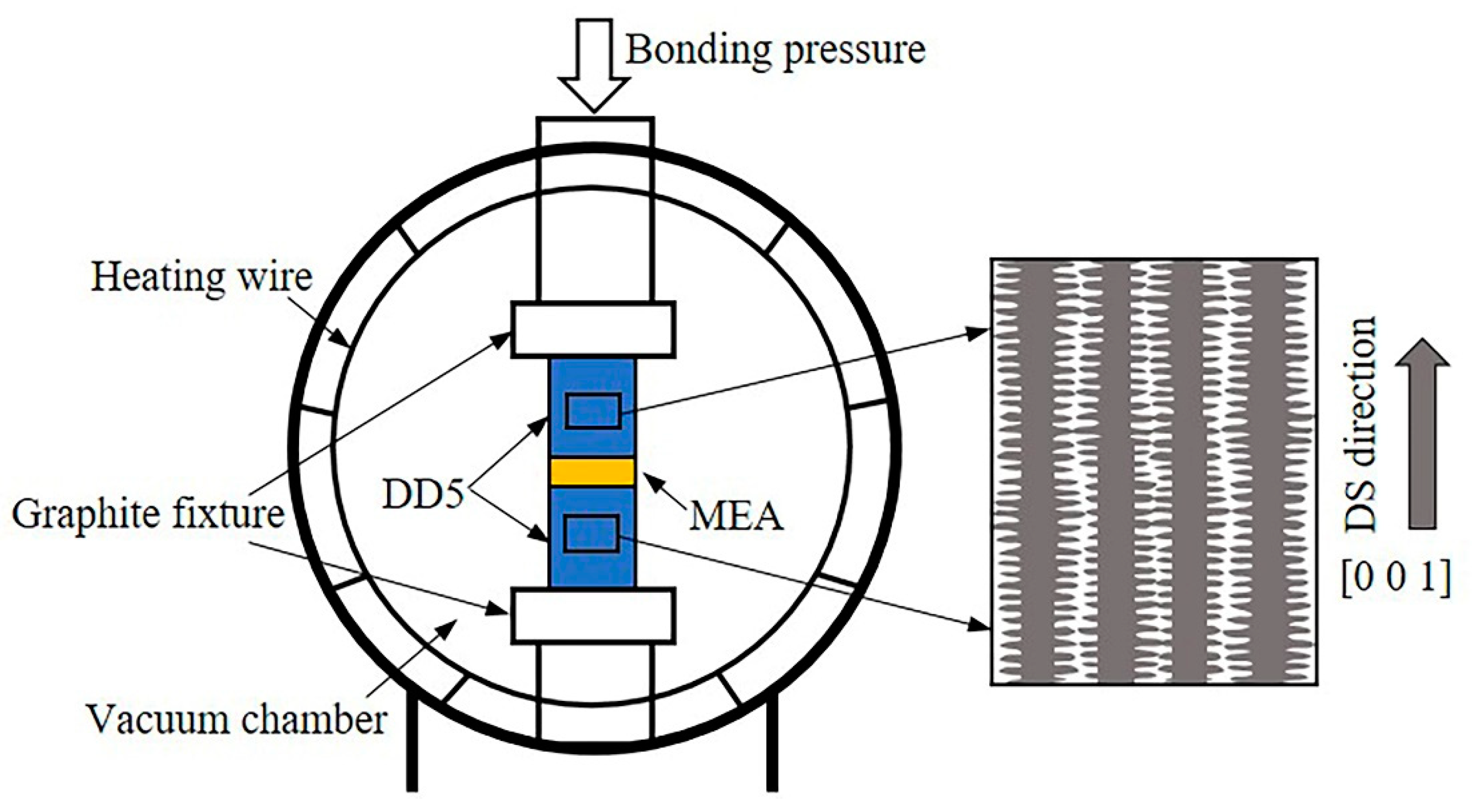 Crystals 11 01127 g002