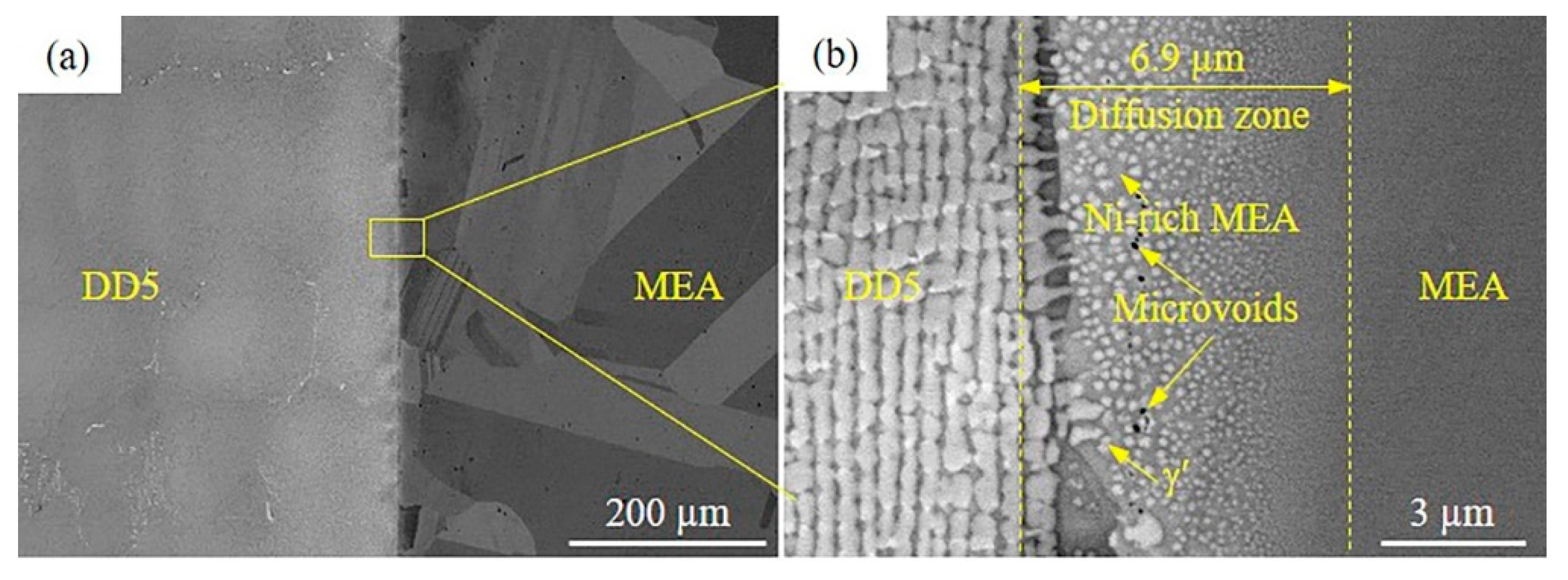 Crystals 11 01127 g003