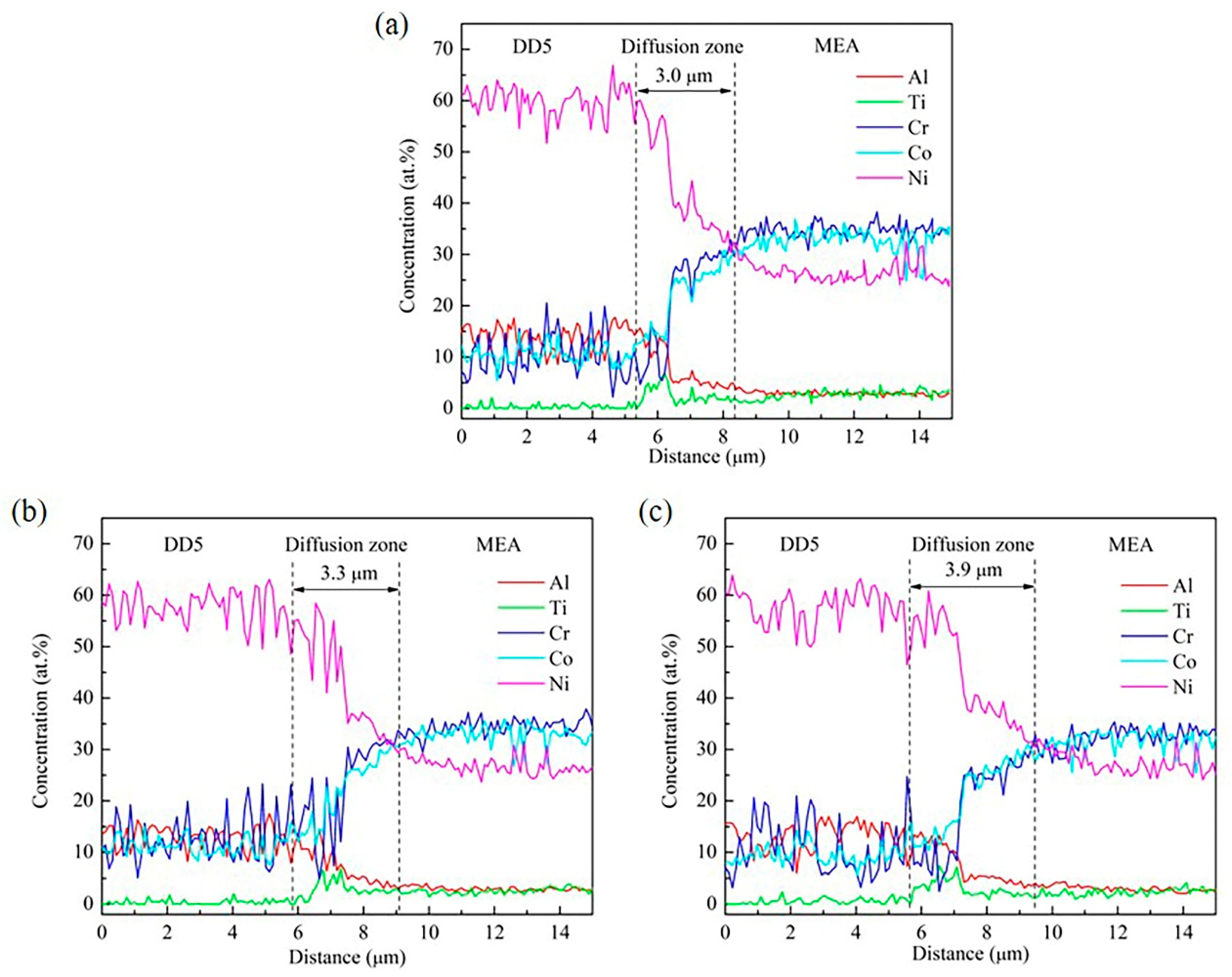 Crystals 11 01127 g006
