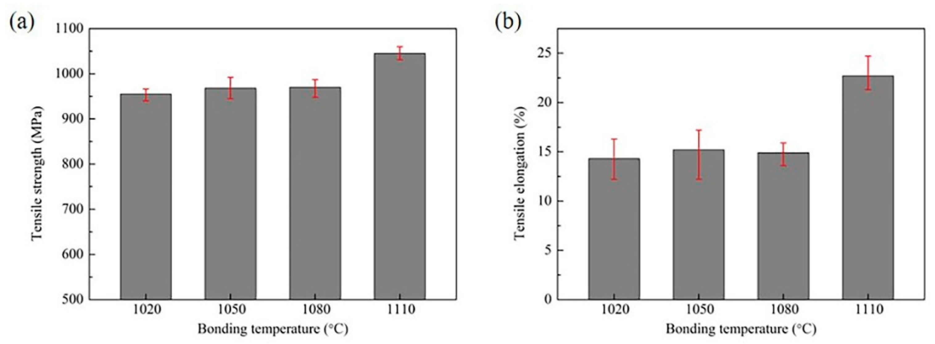 Crystals 11 01127 g007
