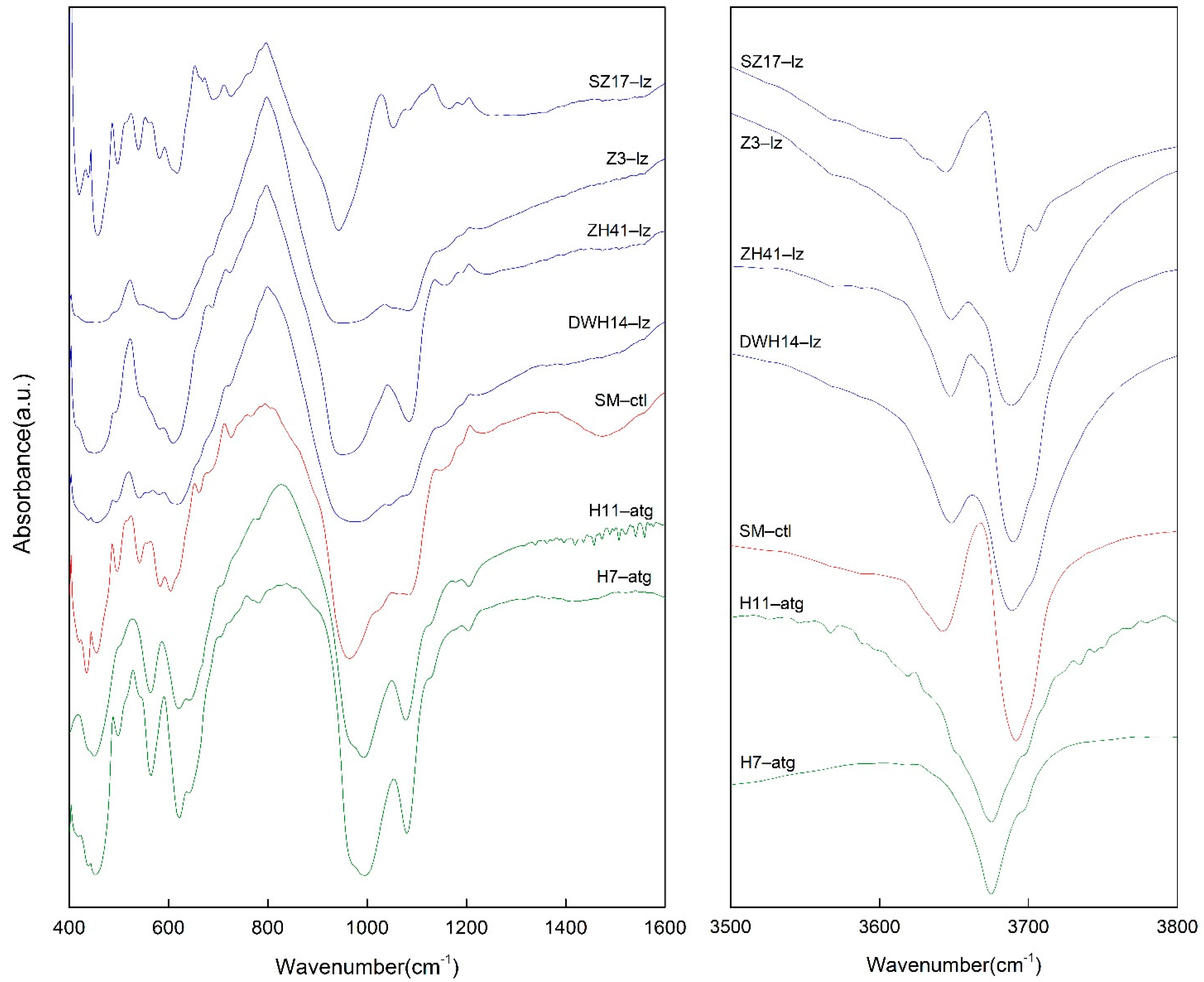 Crystals 11 01130 g002