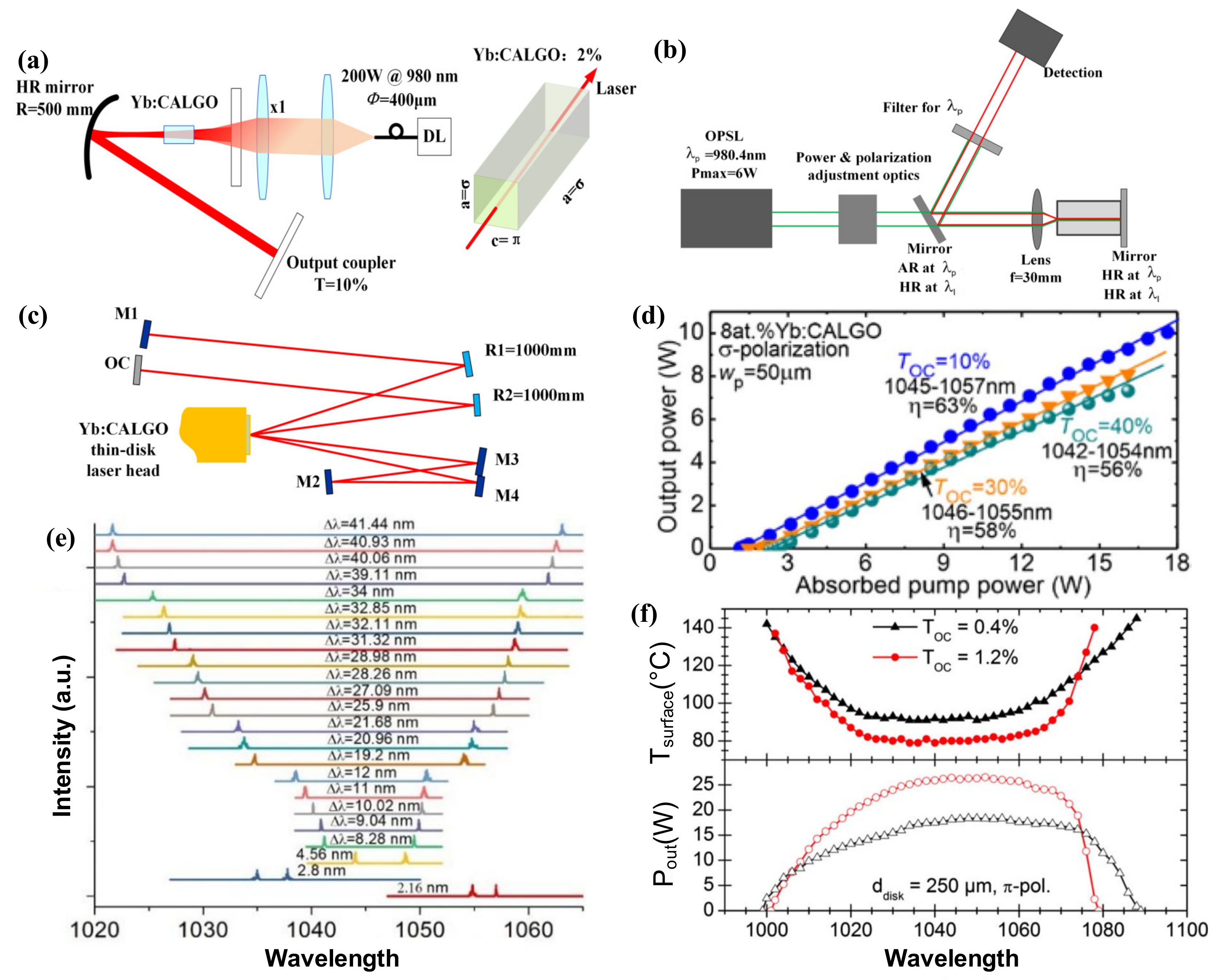 Crystals 11 01131 g002 Crystals 11 01131 g002