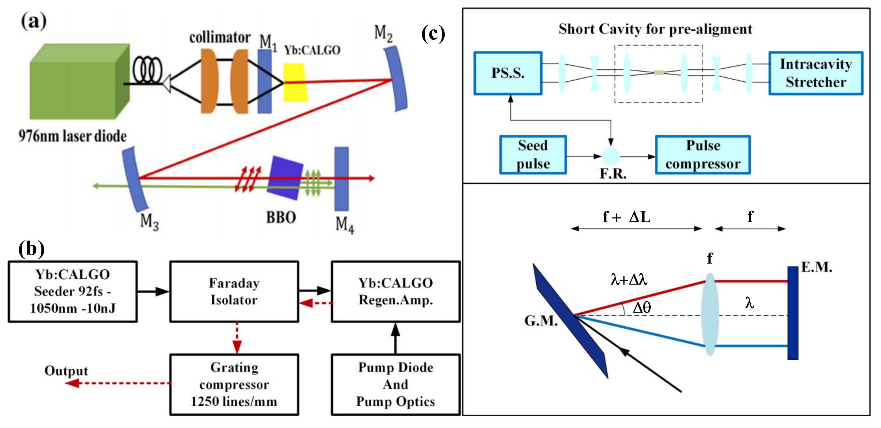 Crystals 11 01131 g005 Crystals 11 01131 g005