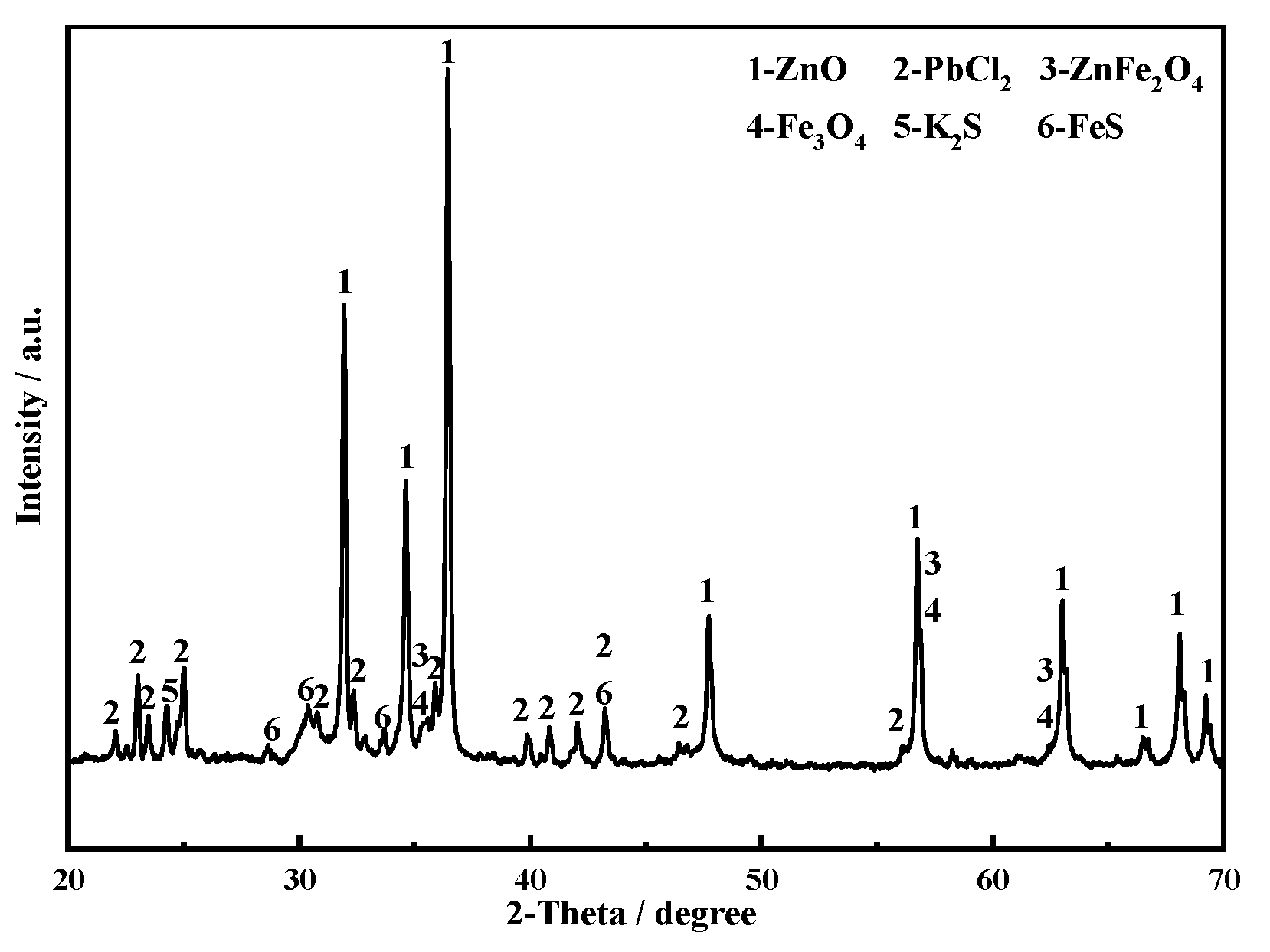 Crystals 11 01133 g001 550
