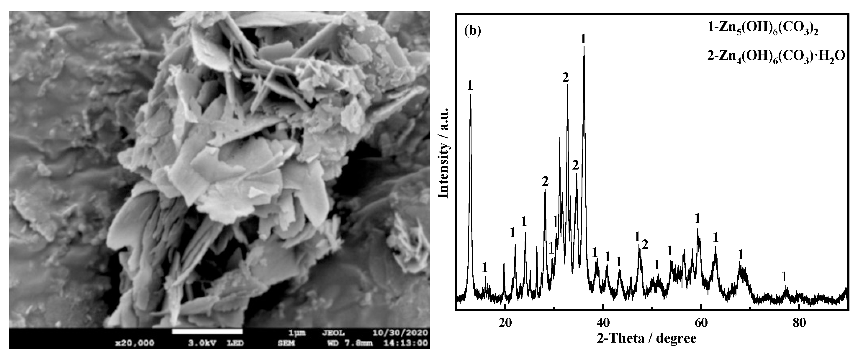 Crystals 11 01133 g008 550