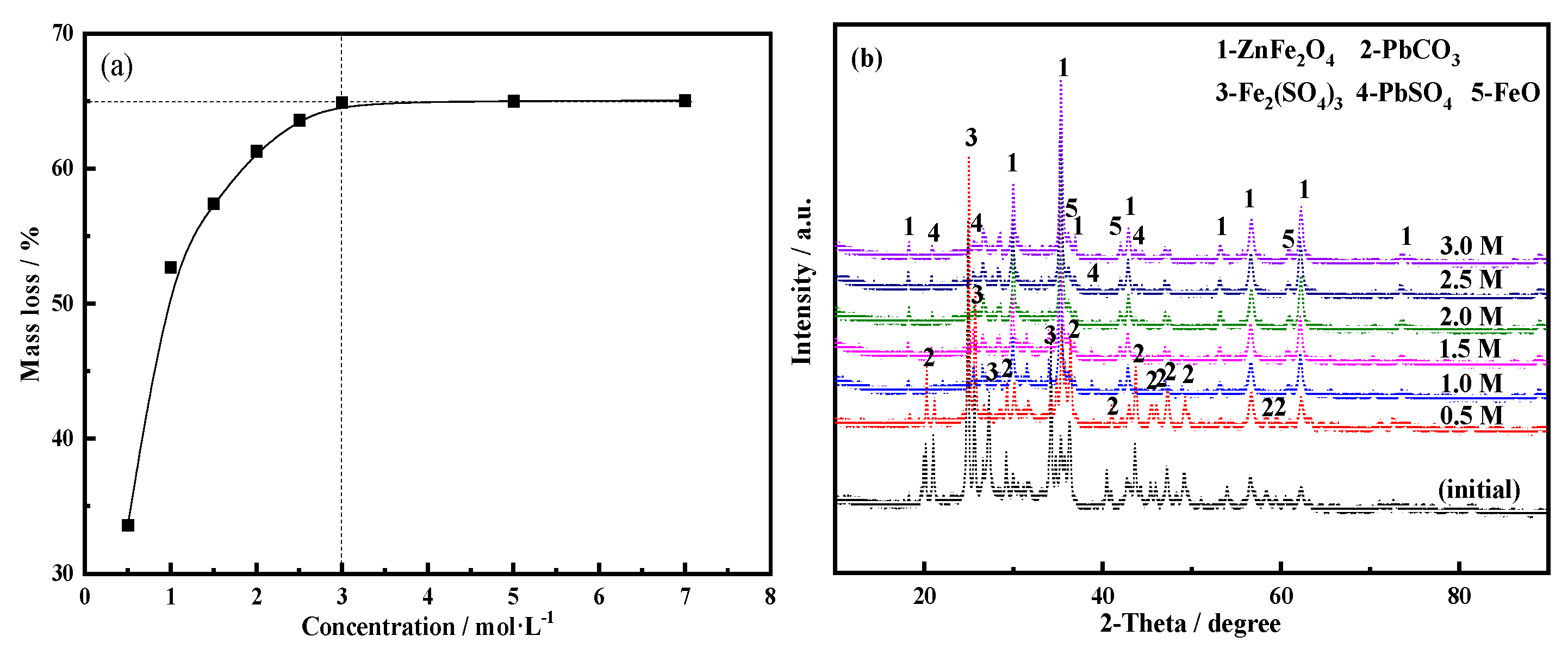 Crystals 11 01133 g011 550