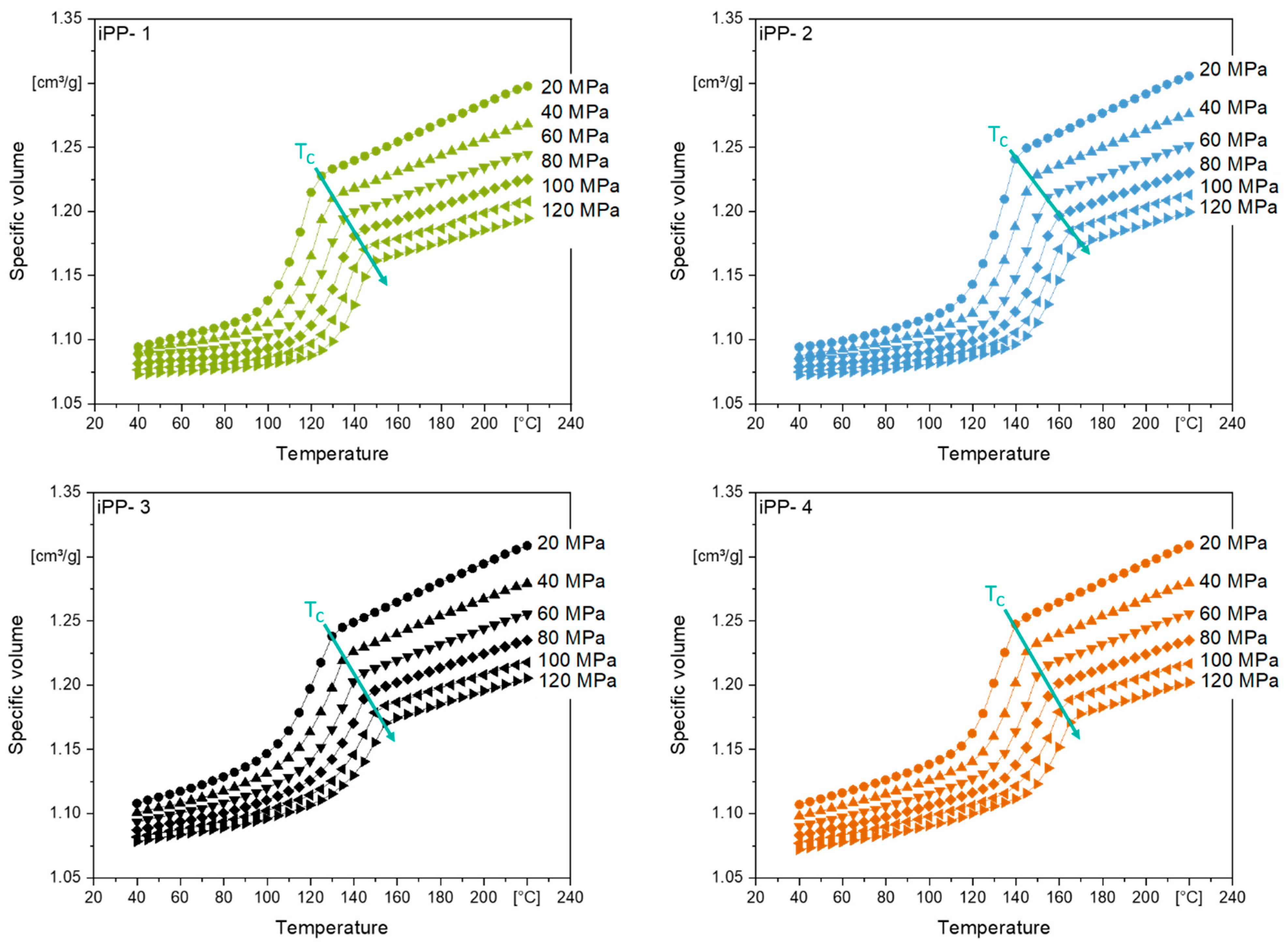 Crystals 11 01138 g002 550