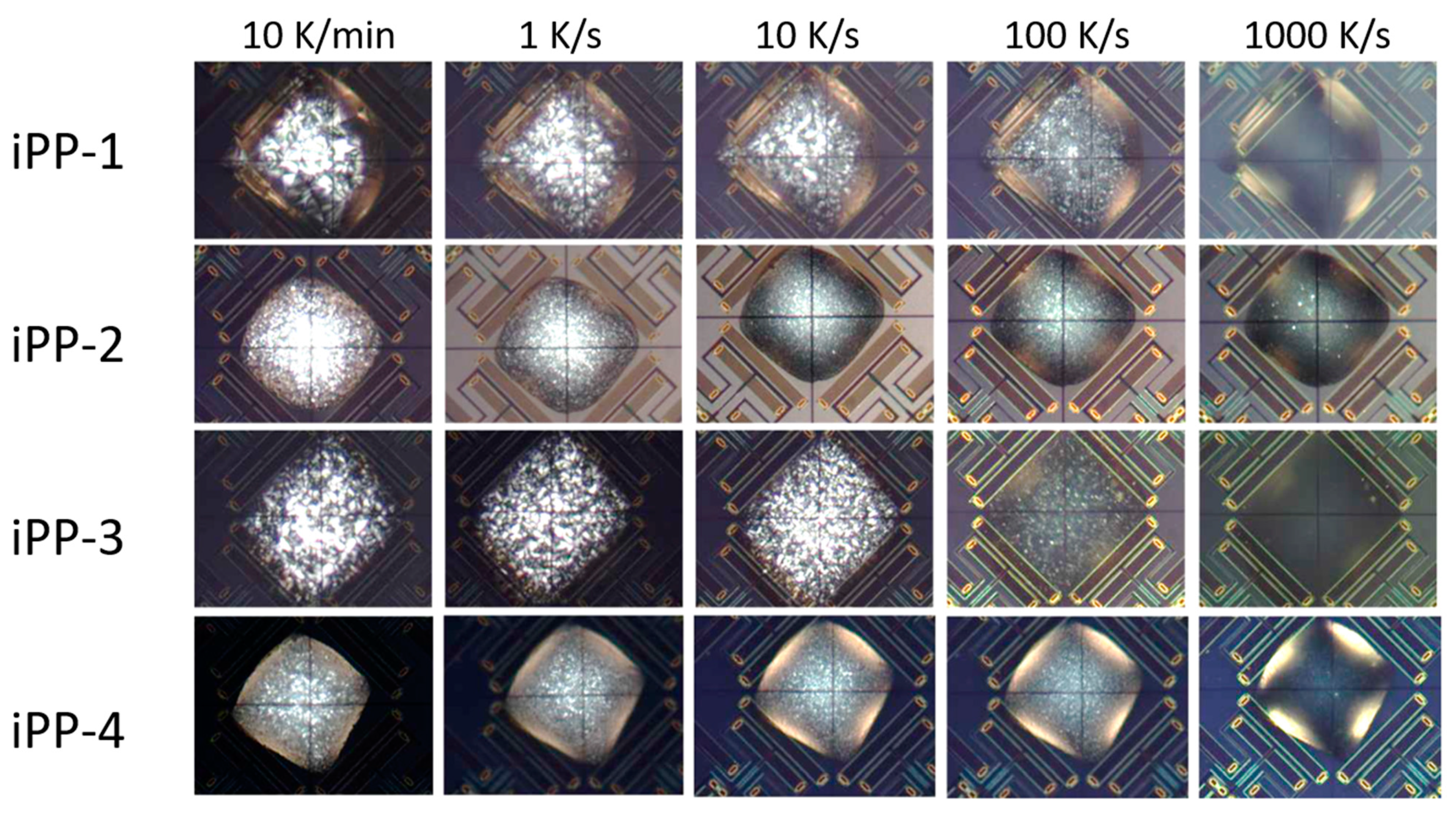 Crystals 11 01138 g005 550