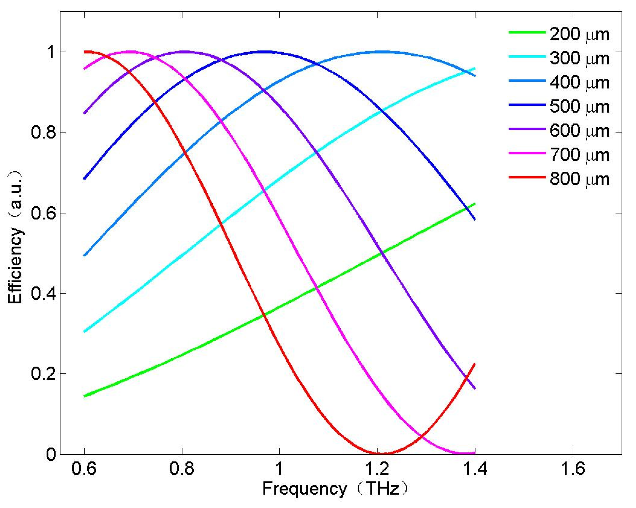 Crystals 11 01141 g005 550