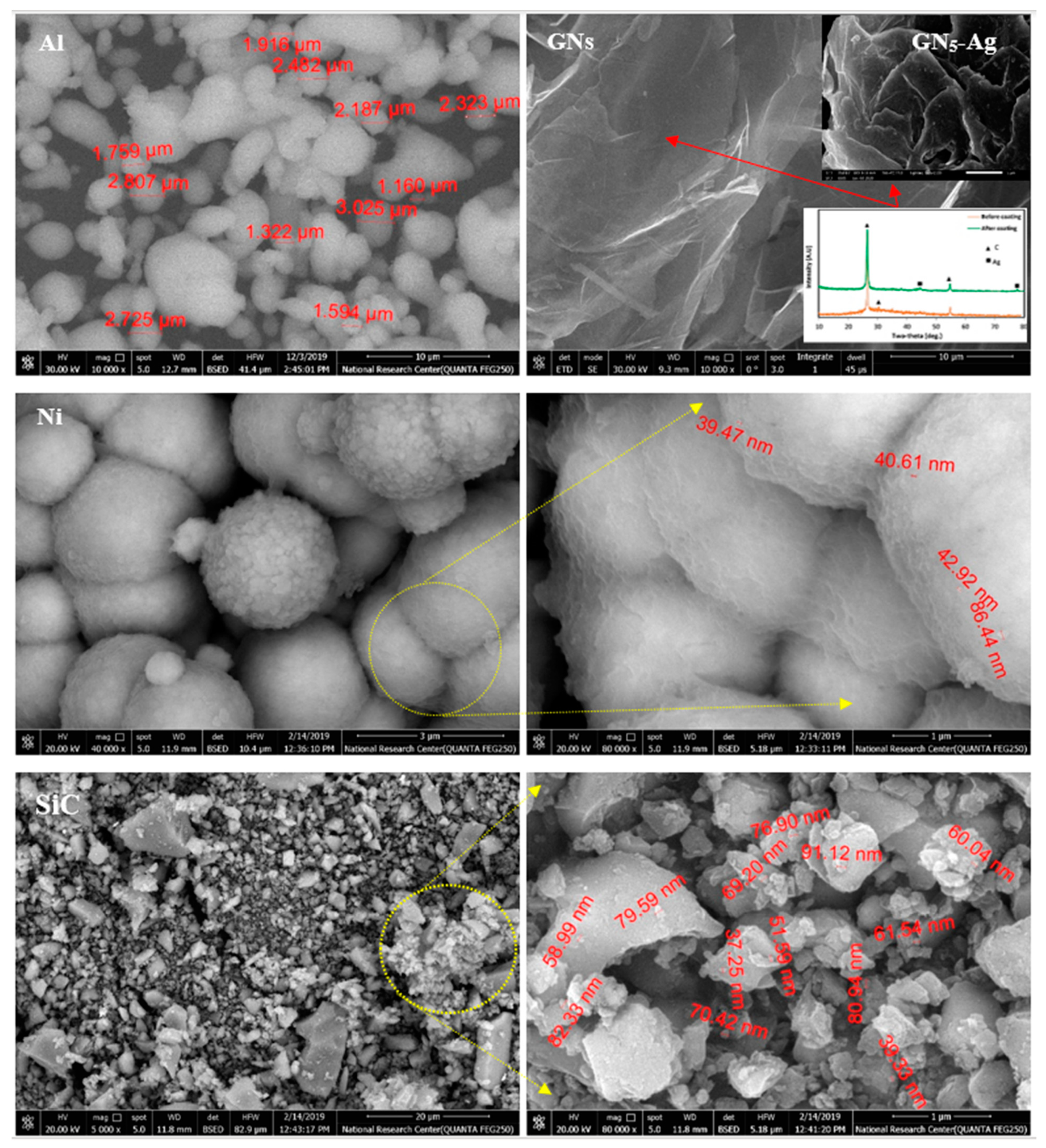 Crystals 11 01142 g001 Crystals 11 01142 g001